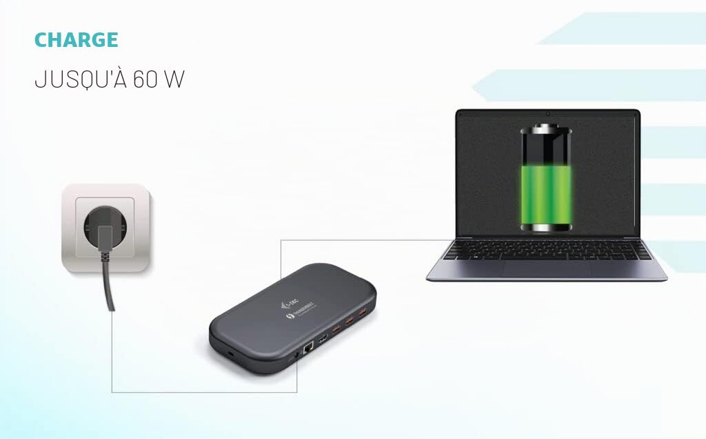 i-tec-station-d-accueil-thunderbolt-3-usb-c-2x-4k-60w-hdmi-glan-sd image 7
