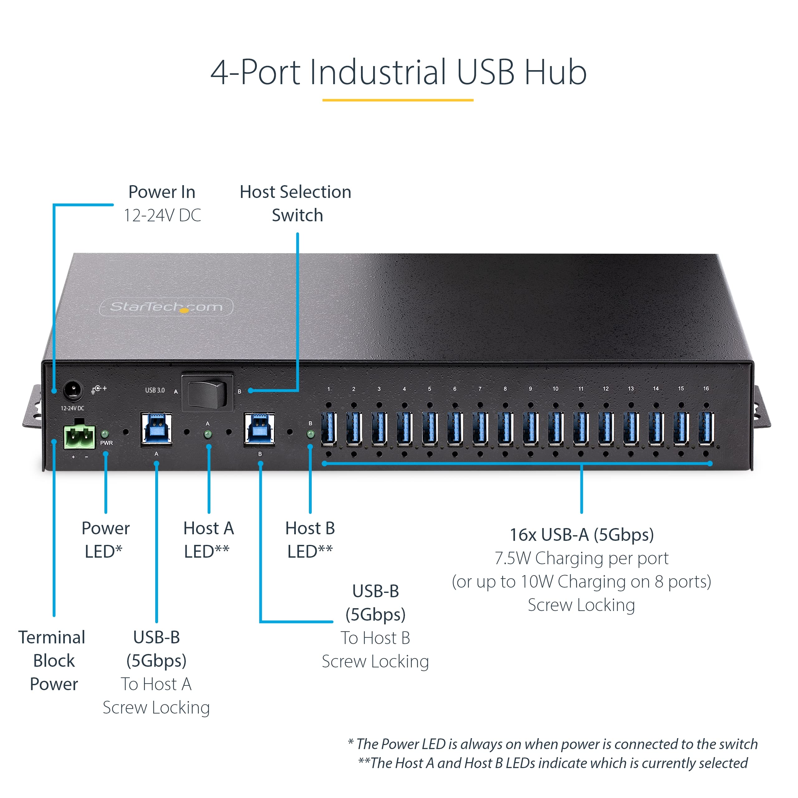 startech-com-hub-industriel-usb-3-0-16-ports-5gbps-esd-m-tal-5g16ainds-usb-a-hub image 3