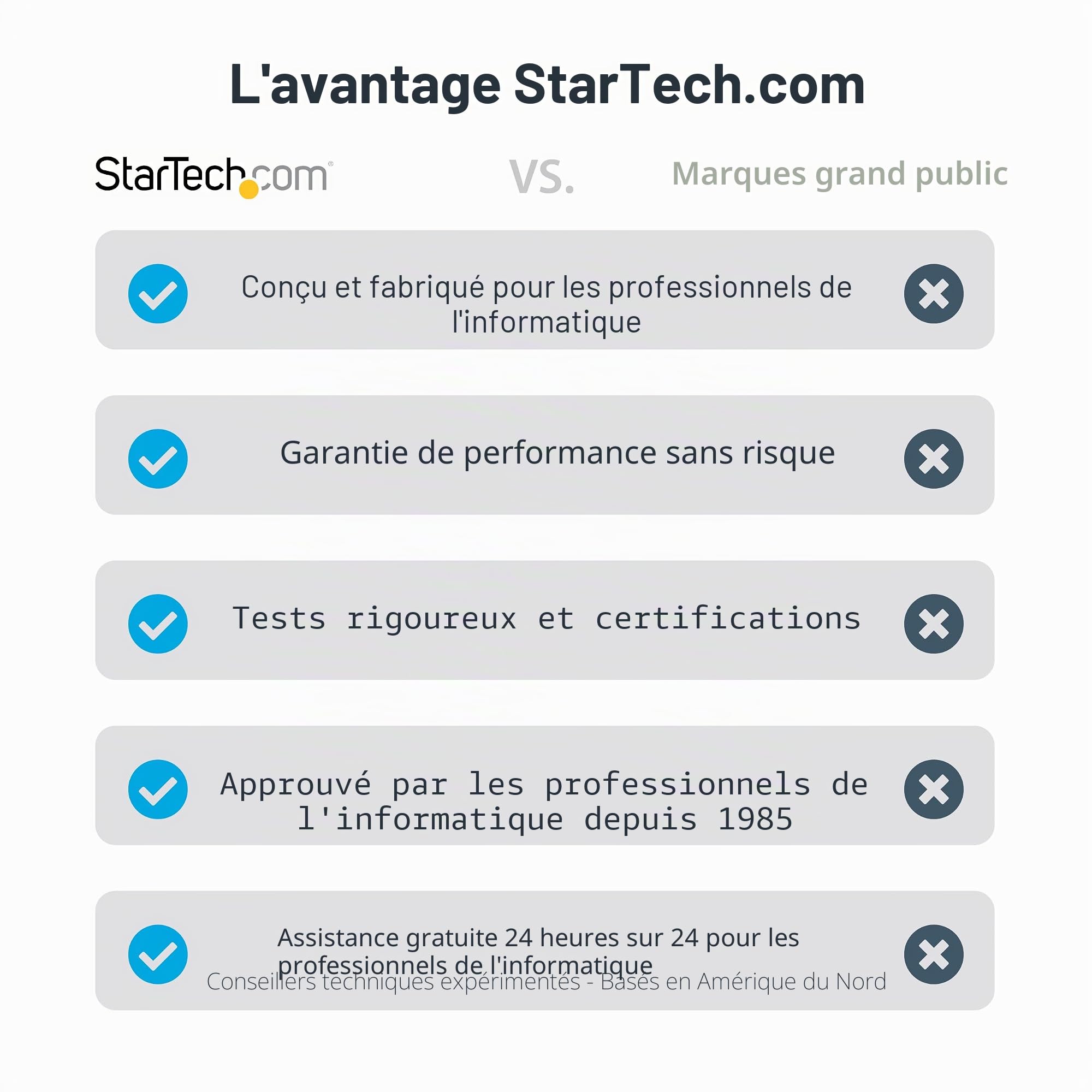 startech-com-silvgrease1-p-te-thermique-oxyde-m-tallique-1-5-g image 2