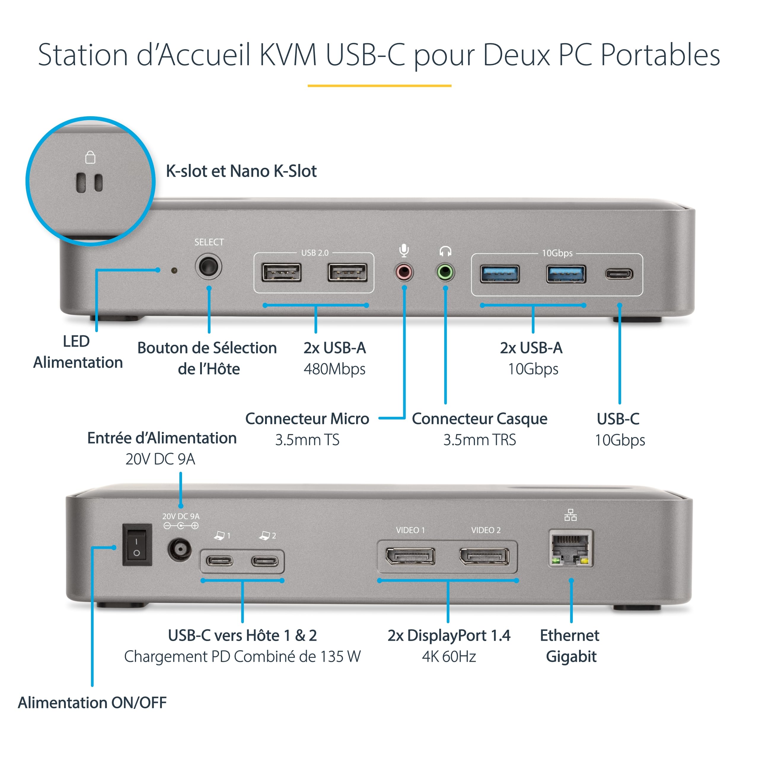 startech-com-dock-kvm-usb-c-2-pc-portables-double-displayport-4k-60hz-90w-gbe image 3
