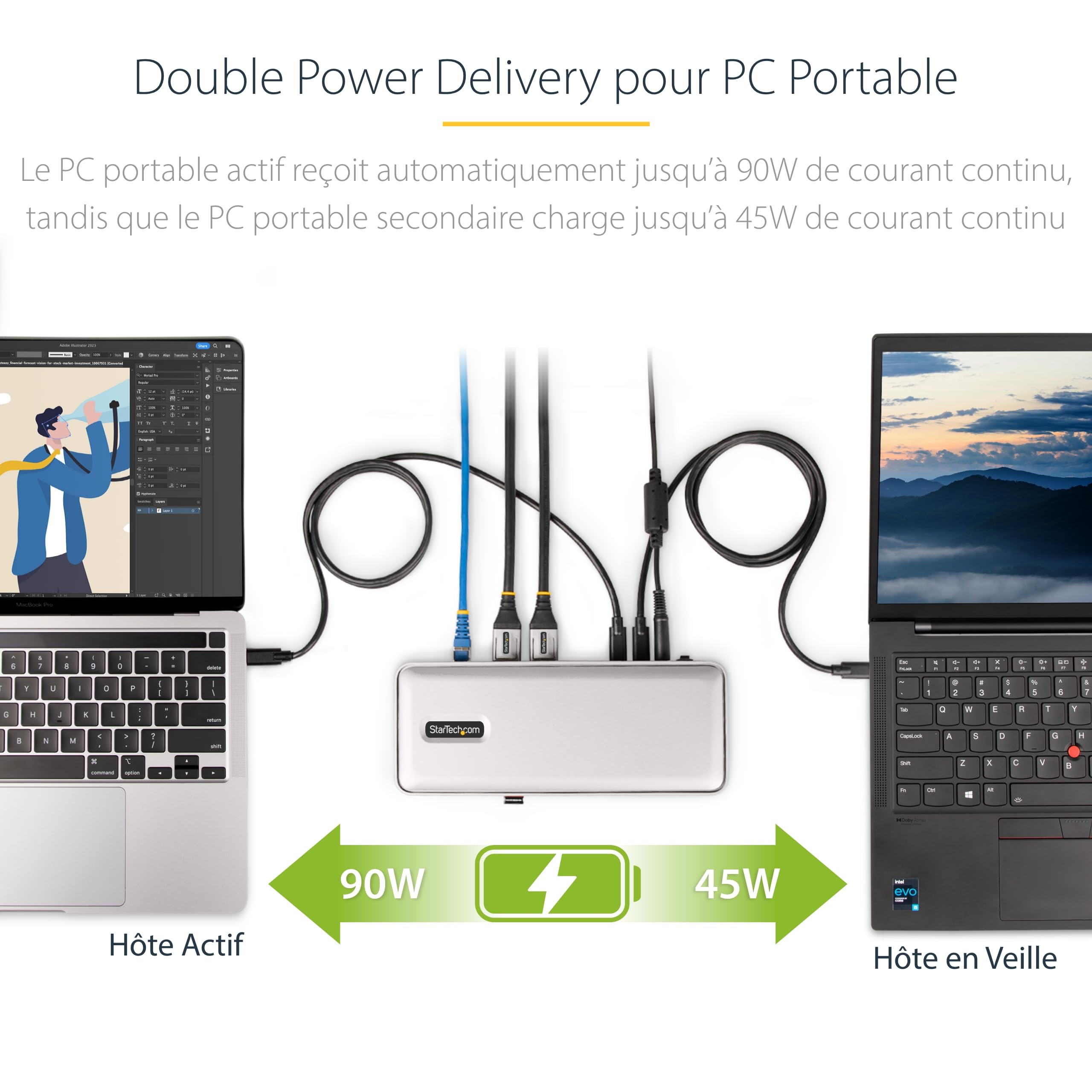 startech-com-dock-kvm-usb-c-2-pc-portables-double-displayport-4k-60hz-90w-gbe image 4