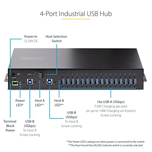 startech-com-hub-industriel-usb-3-0-16-ports-5gbps-esd-m-tal-5g16ainds-usb-a-hub image 8