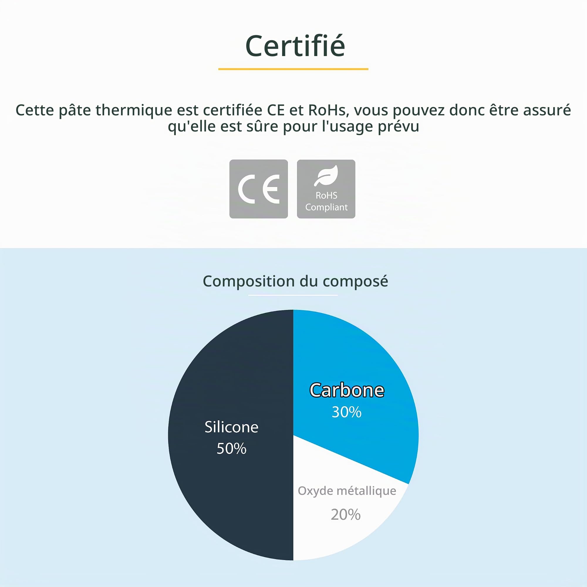 startech-com-silvgrease1-p-te-thermique-oxyde-m-tallique-1-5-g image 7