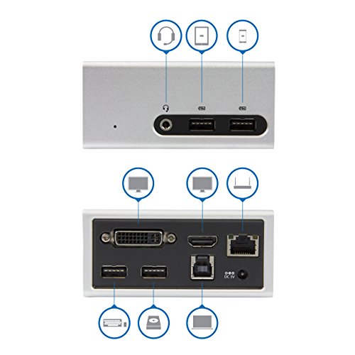 startech-com-usb3smdock4k-station-d-accueil-usb-3-0-double-hdmi-dvi-4k image 8
