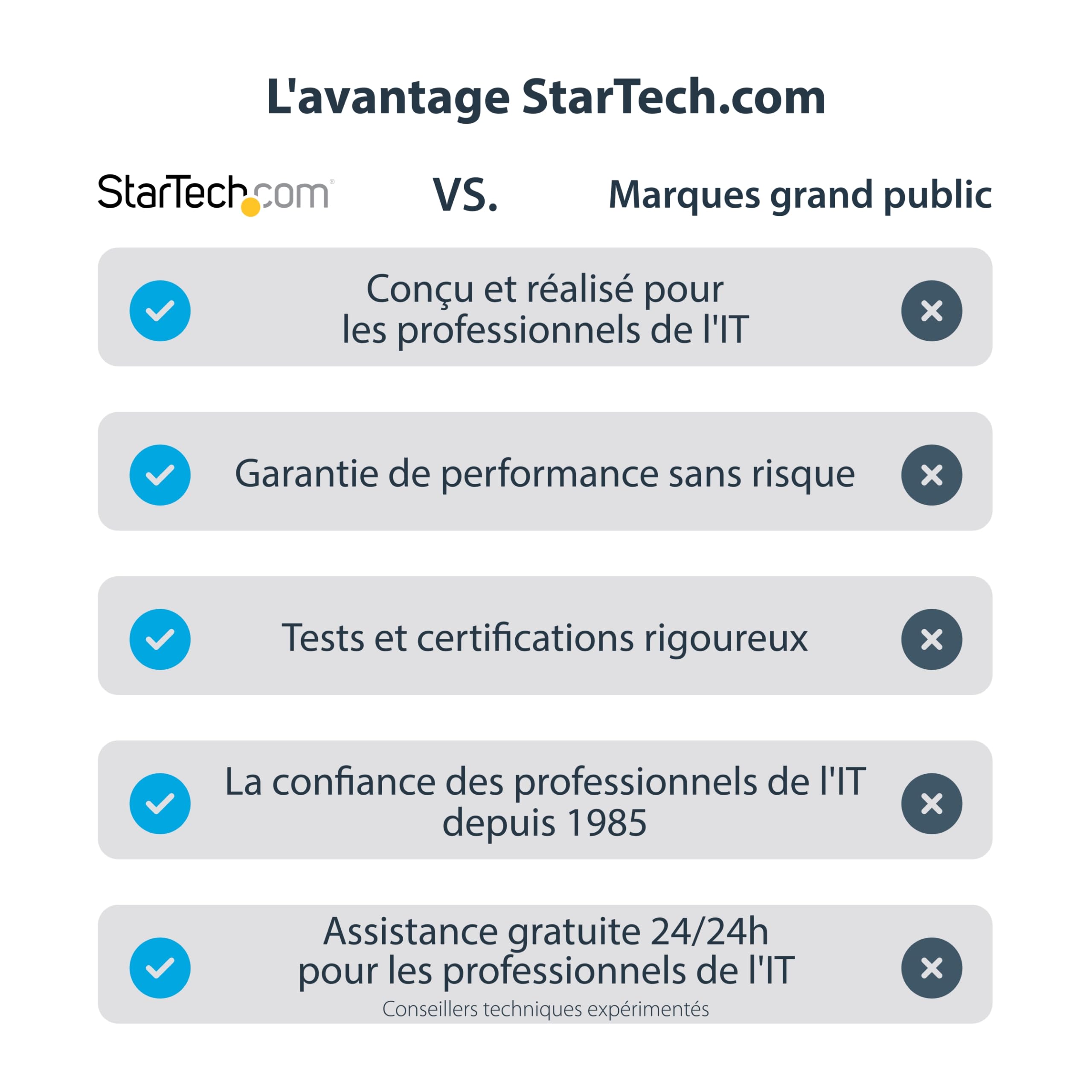 startech-com-usb3hdcap-dispositif-de-capture-vid-o-hdmi-usb-3-0-1080p-60fps image 8