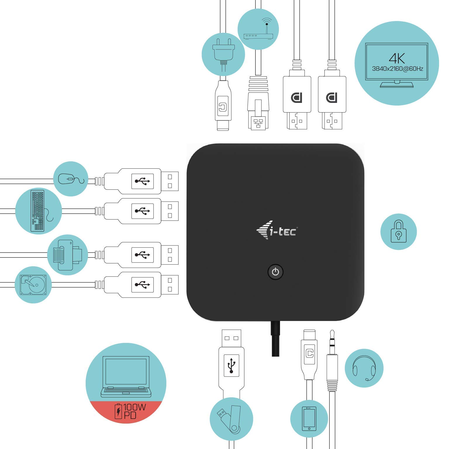 i-tec-station-d-accueil-usb-c-2x-4k-2x-displayport-usb-c-5x-usb-gigabit-ethernet image 6