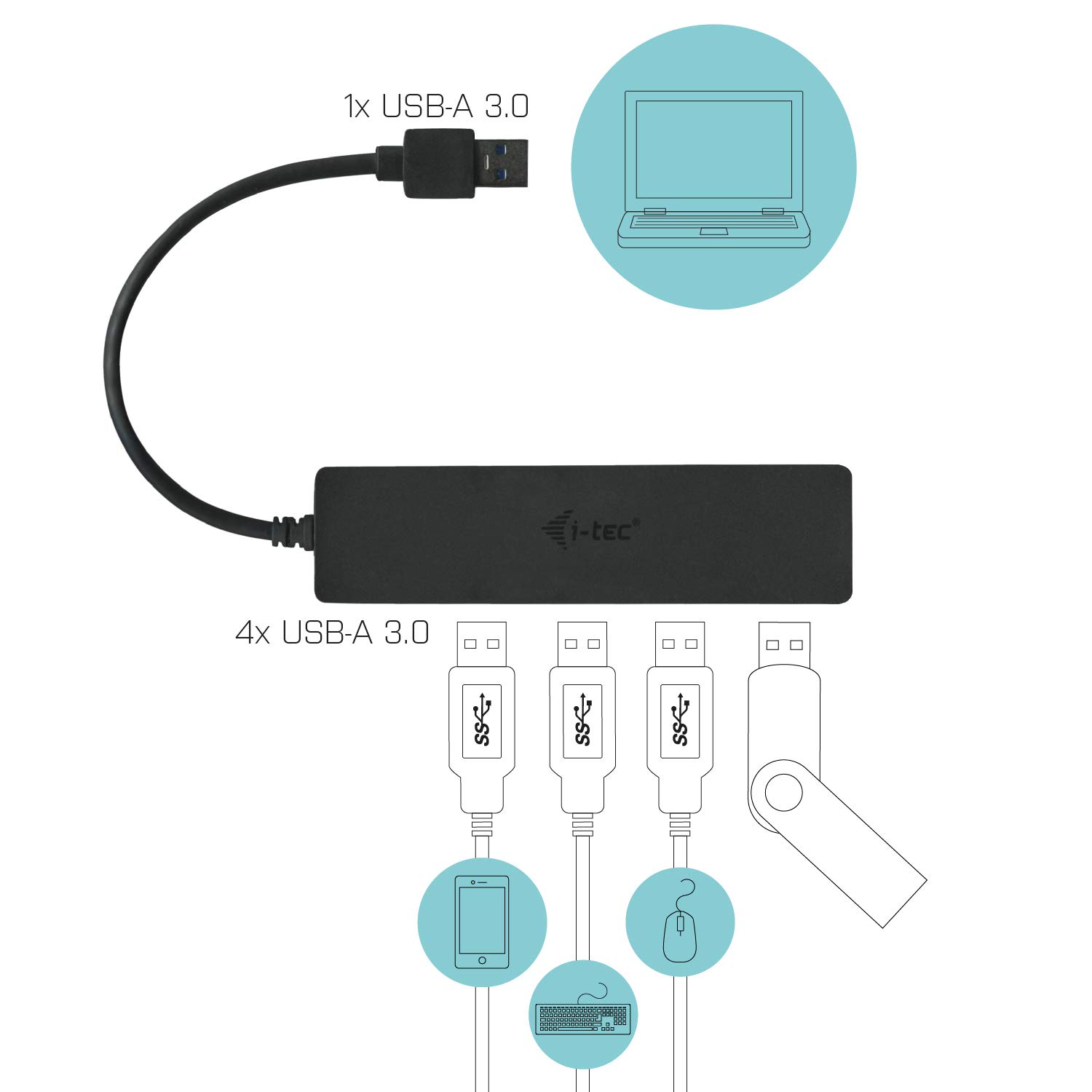 i-tec-u3hub404-hub-usb-3-0-fin-4-ports-37-g-nomade image 5