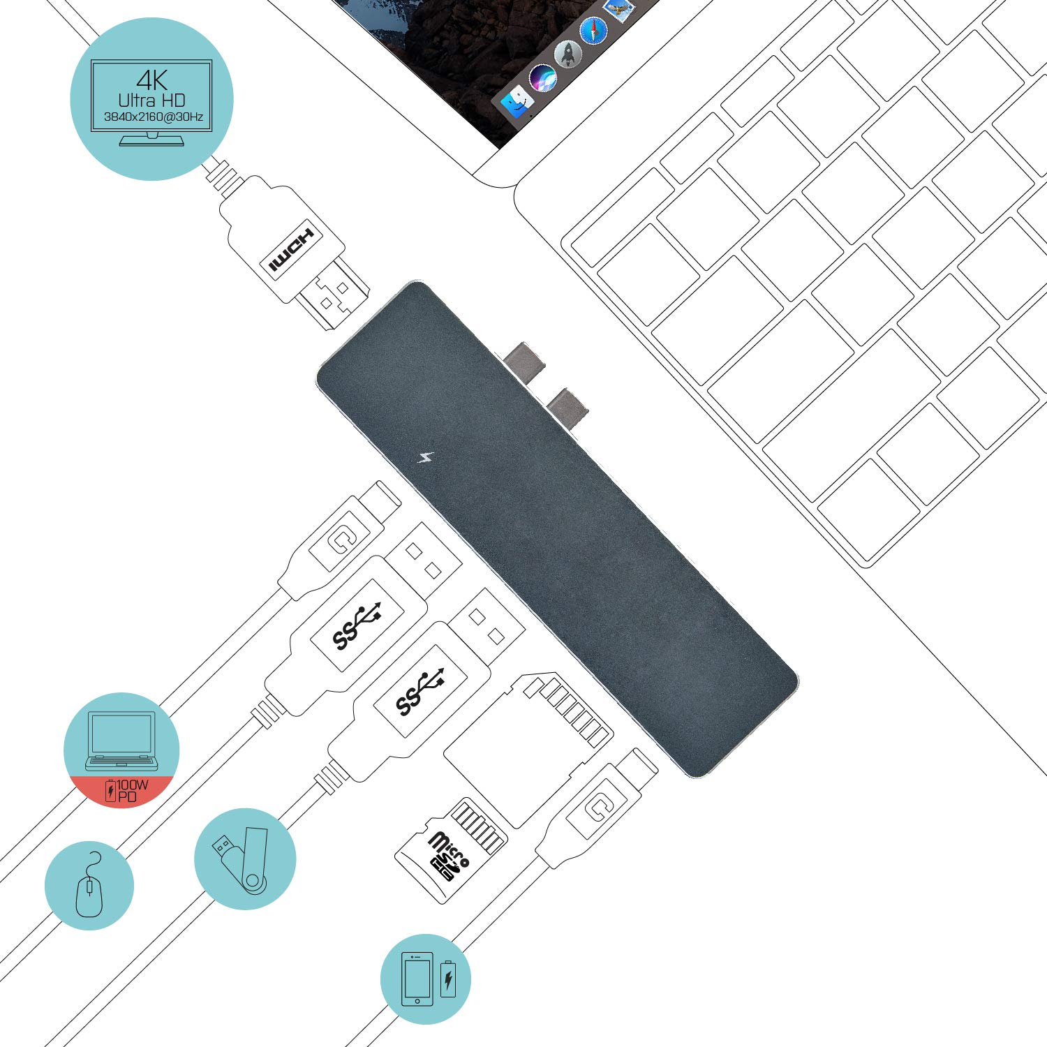 i-tec-solomon-station-d-accueil-thunderbolt-3-4k-pour-macbook-pro-air-hdmi-100w- image 4