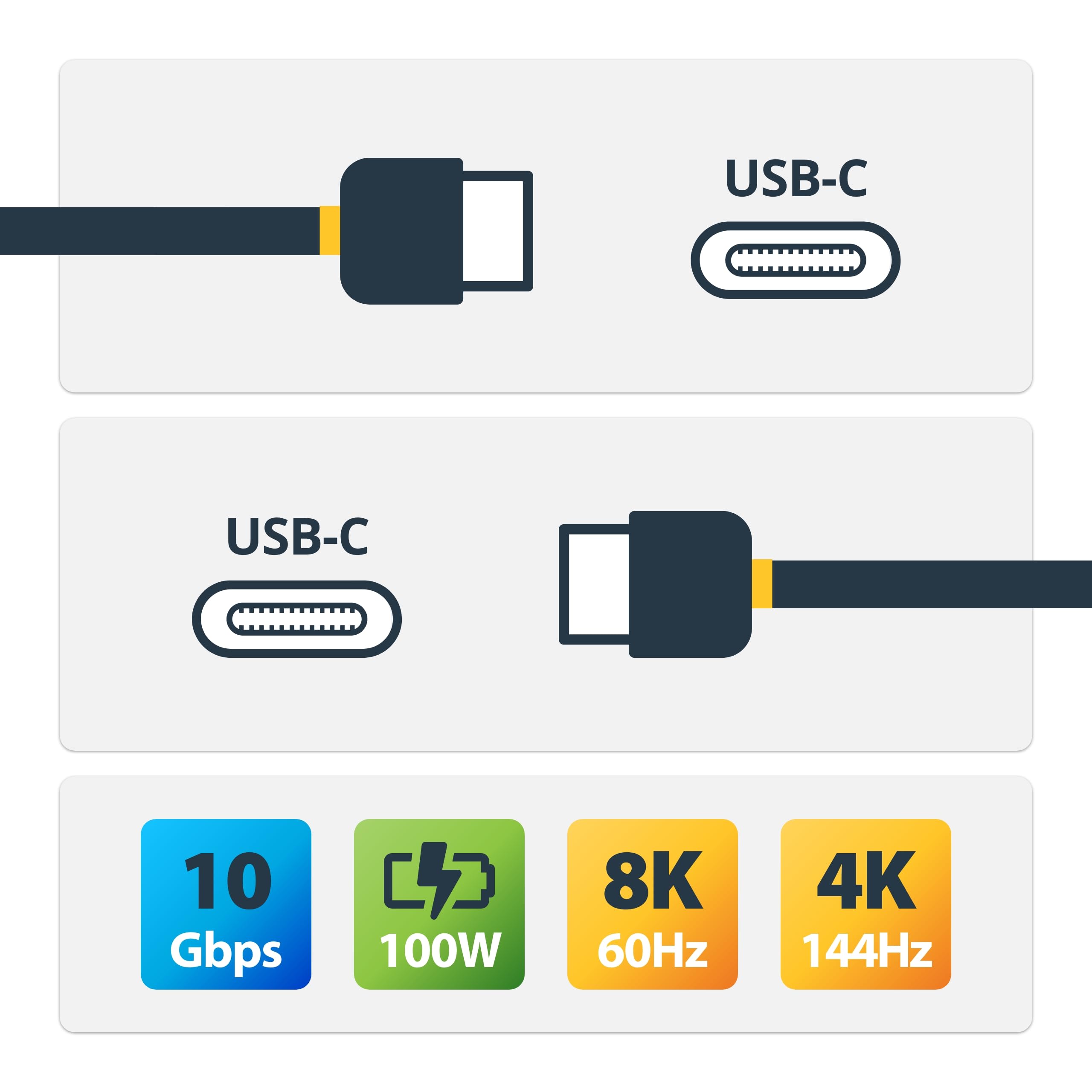 startech-com-c-ble-usb-c-1m-usb-10gbps-100w-pd-8k-60hz-certifi-usb-if image 5