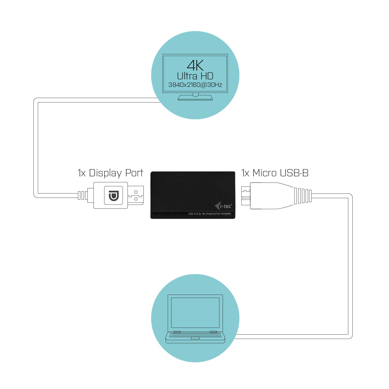 i-tec-adaptateur-usb-3-0-vers-displayport-4k-ultra-hd image 3