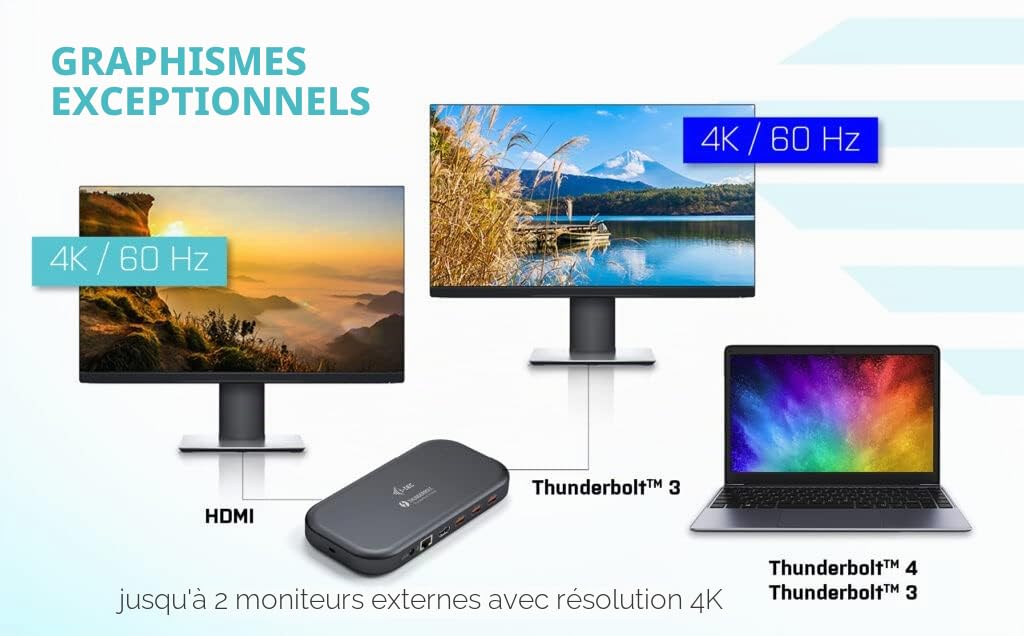 i-tec-station-d-accueil-thunderbolt-3-usb-c-2x-4k-60w-hdmi-glan-sd image 5