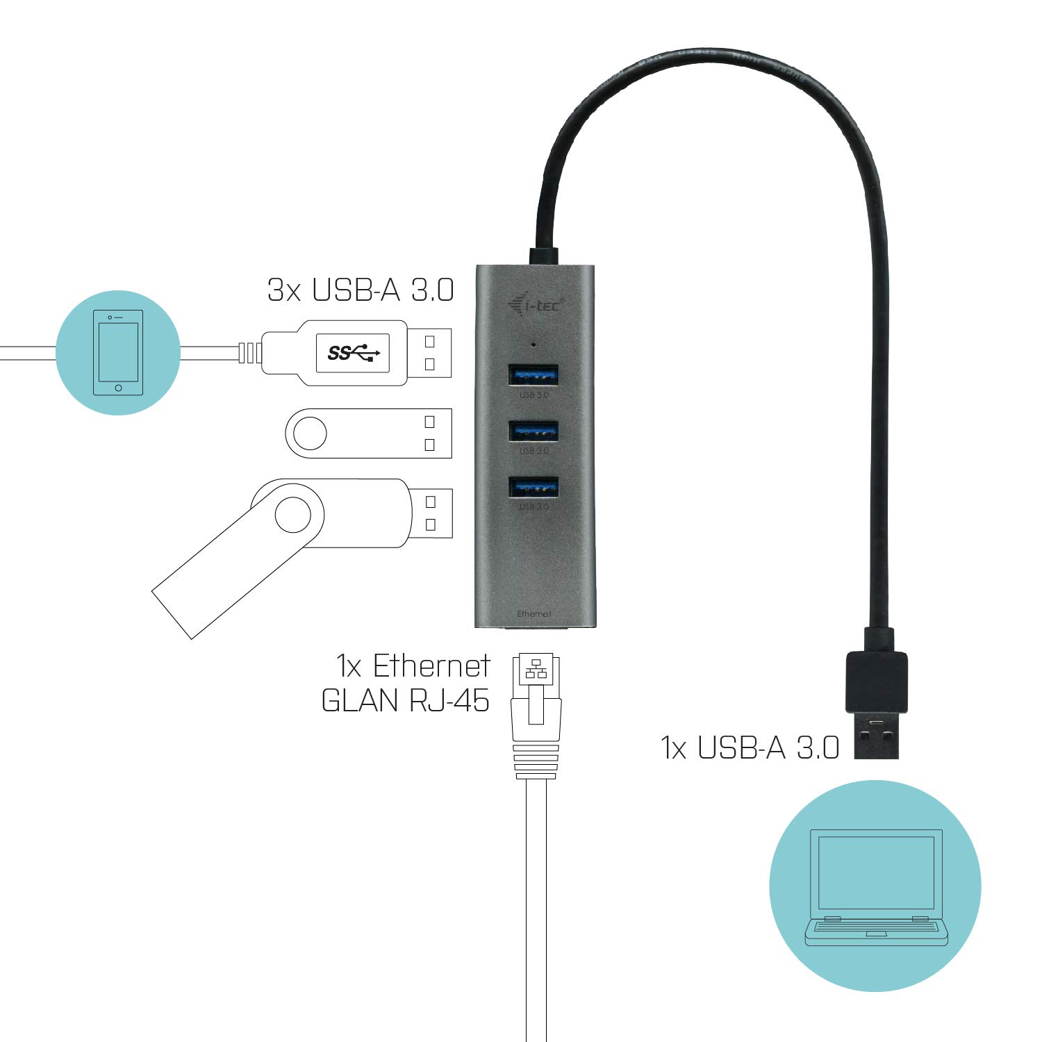i-tec-solomon-hub-usb-3-0-m-tal-3-ports-gigabit-ethernet-rj-45-10-100-1000 image 8