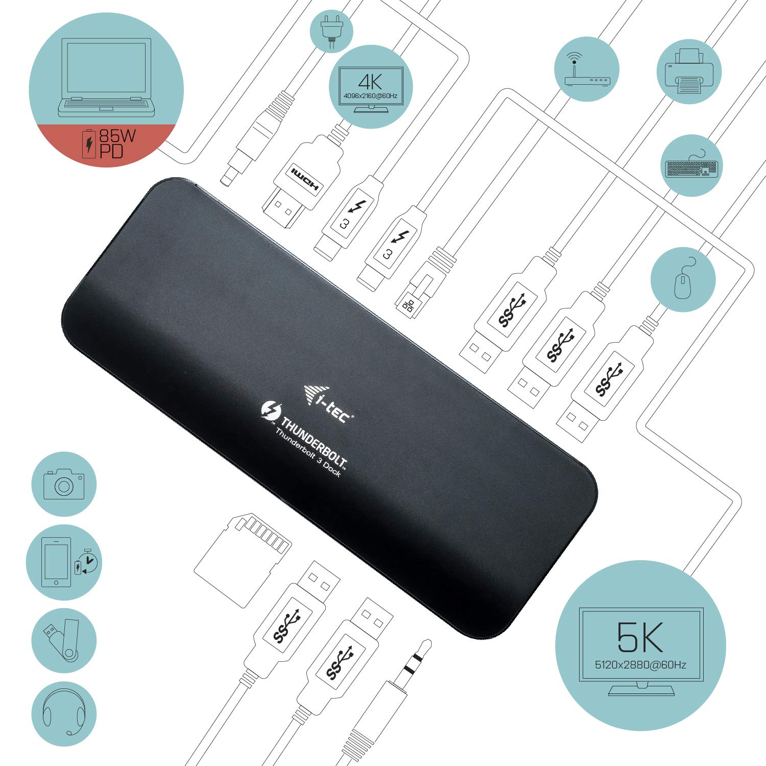 i-tec-station-d-accueil-thunderbolt-3-double-4k-60hz-ou-5k-60hz-power-delivery-6 image 5
