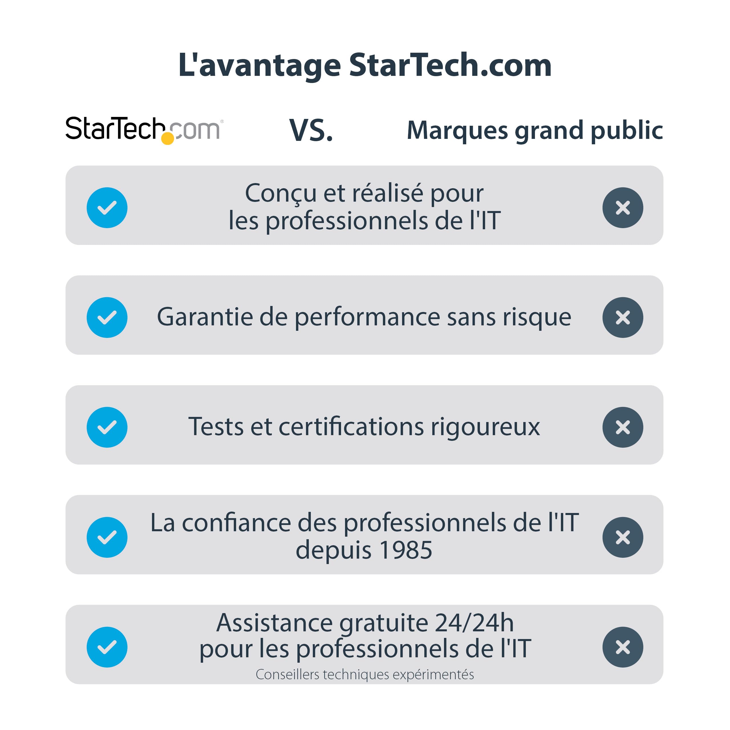 startech-com-usb32hdes-adaptateur-usb-3-0-type-a-vers-hdmi-1080p-noir-windows image 6