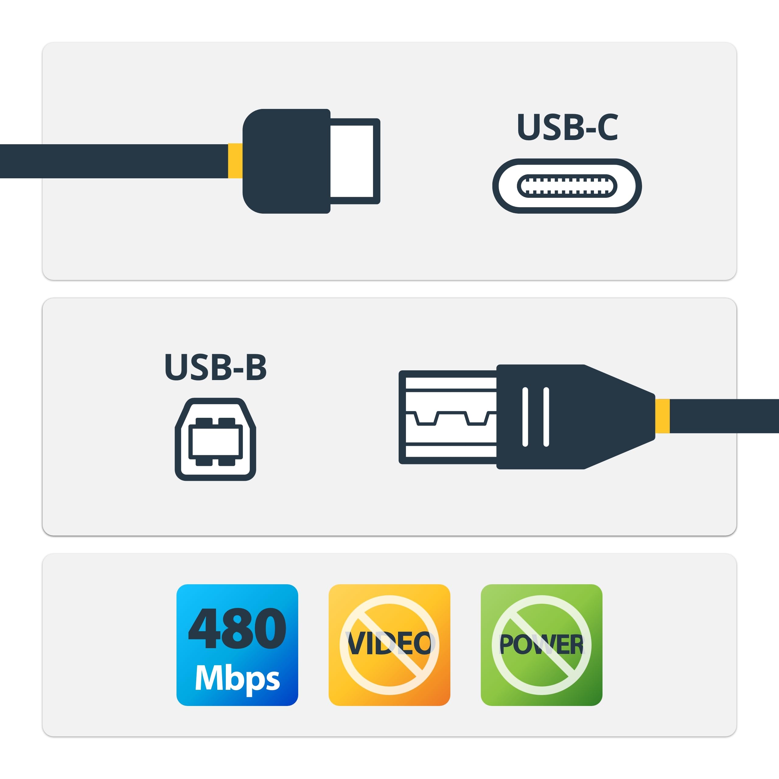 startech-com-usb2cb1m-c-ble-usb-c-vers-usb-b-1m-noir image 5