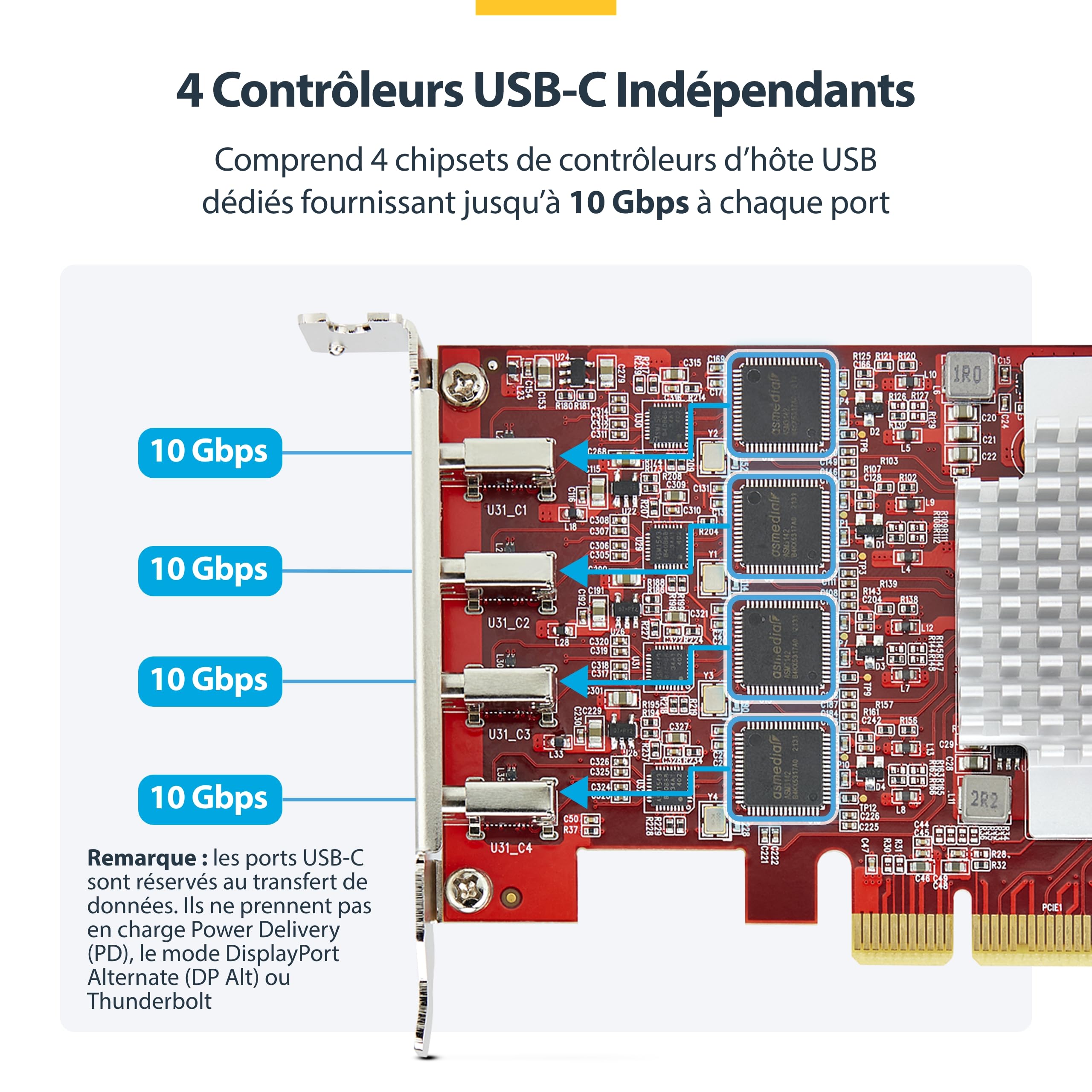 startech-com-carte-pcie-4-ports-usb-c-10gbps-usb-3-2-gen-2-p10q4c-usb-card-lp image 3
