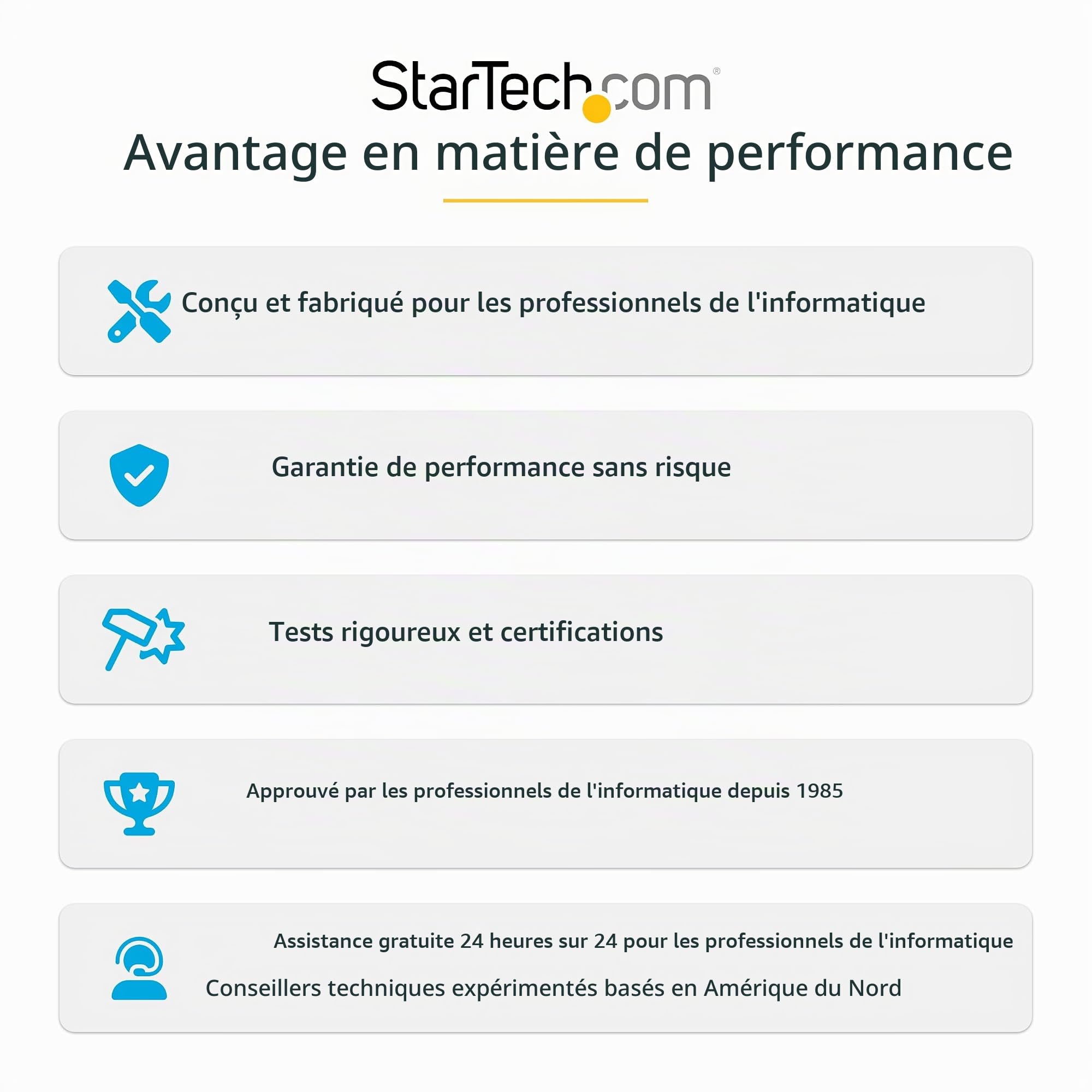startech-com-convertisseur-usb-3-0-a-c-vers-double-hdmi-4k30-1080p image 8