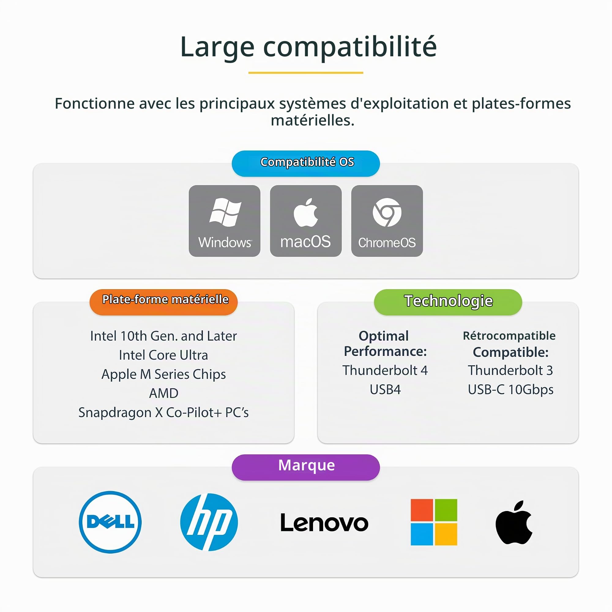 startech-com-convertisseur-usb-3-0-a-c-vers-double-hdmi-4k30-1080p image 6