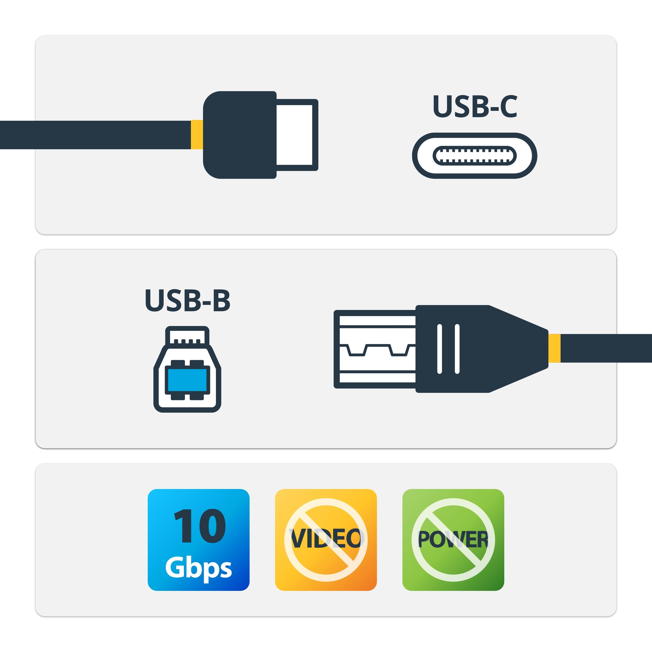 startech-com-c-ble-usb-c-vers-usb-b-1-m-10-gbps-usb-3-2-gen-2-usb31cb1m-noir image 6
