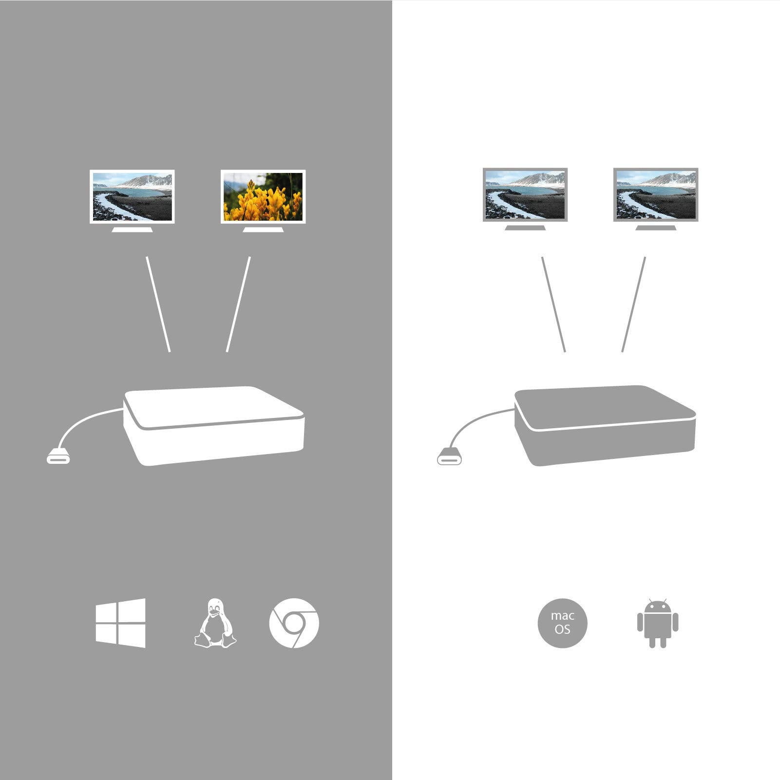 i-tec-station-d-accueil-usb-c-2x-4k-2x-displayport-usb-c-5x-usb-gigabit-ethernet image 2