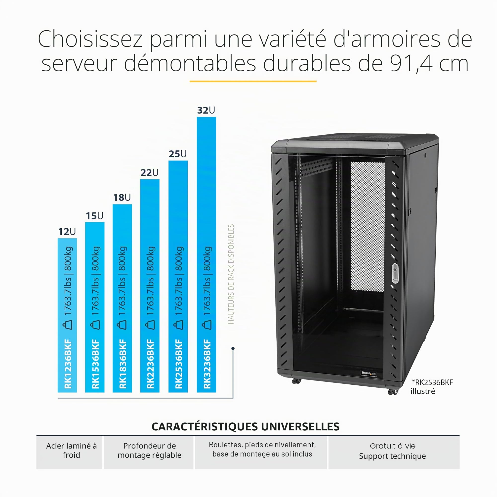 startech-com-rk3236bkf-armoire-serveur-32u-19-4-montants-800-kg image 5