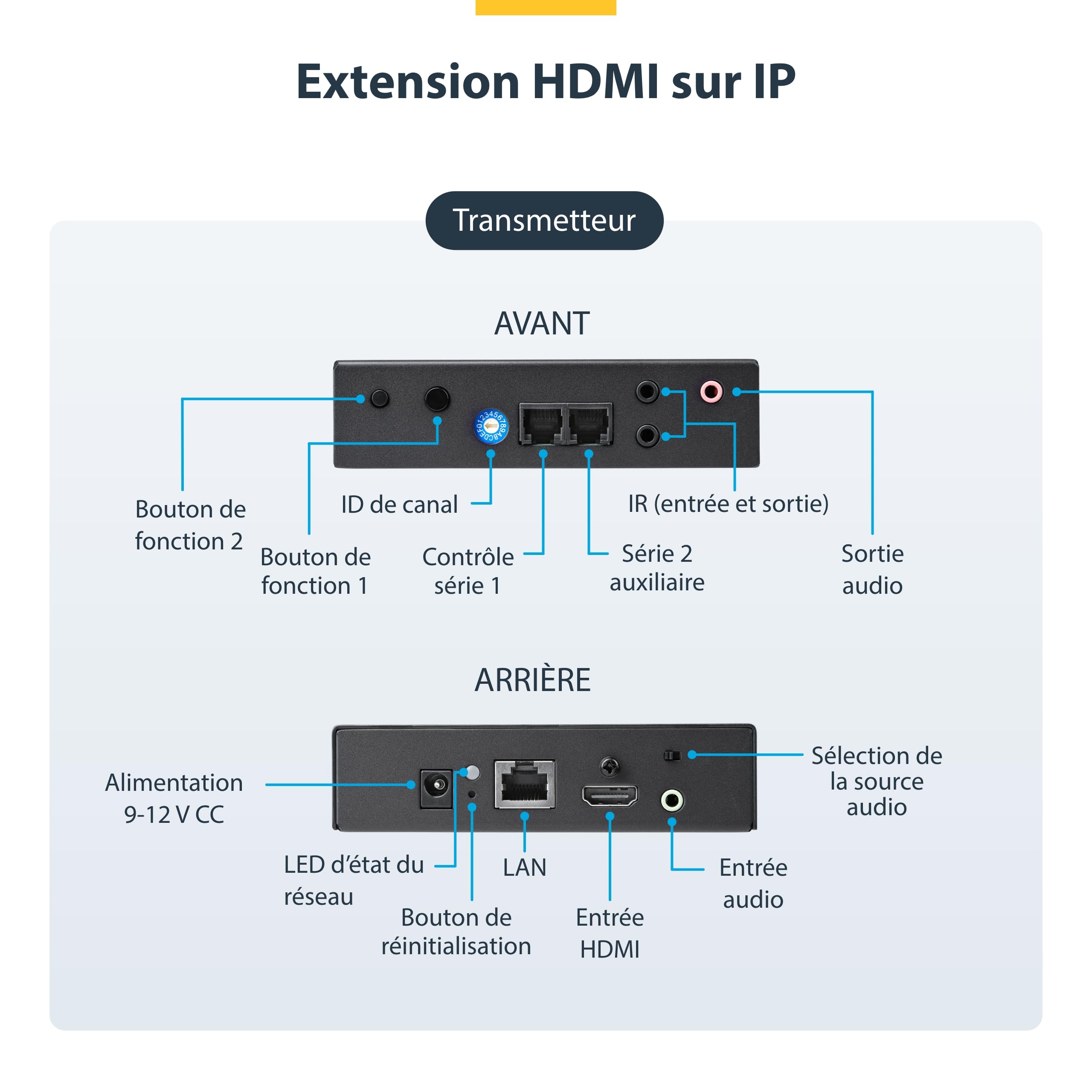 startech-com-st12mhdlan4k-prolongateur-hdmi-4k-sur-ip-mur-vid-o-avoip image 2