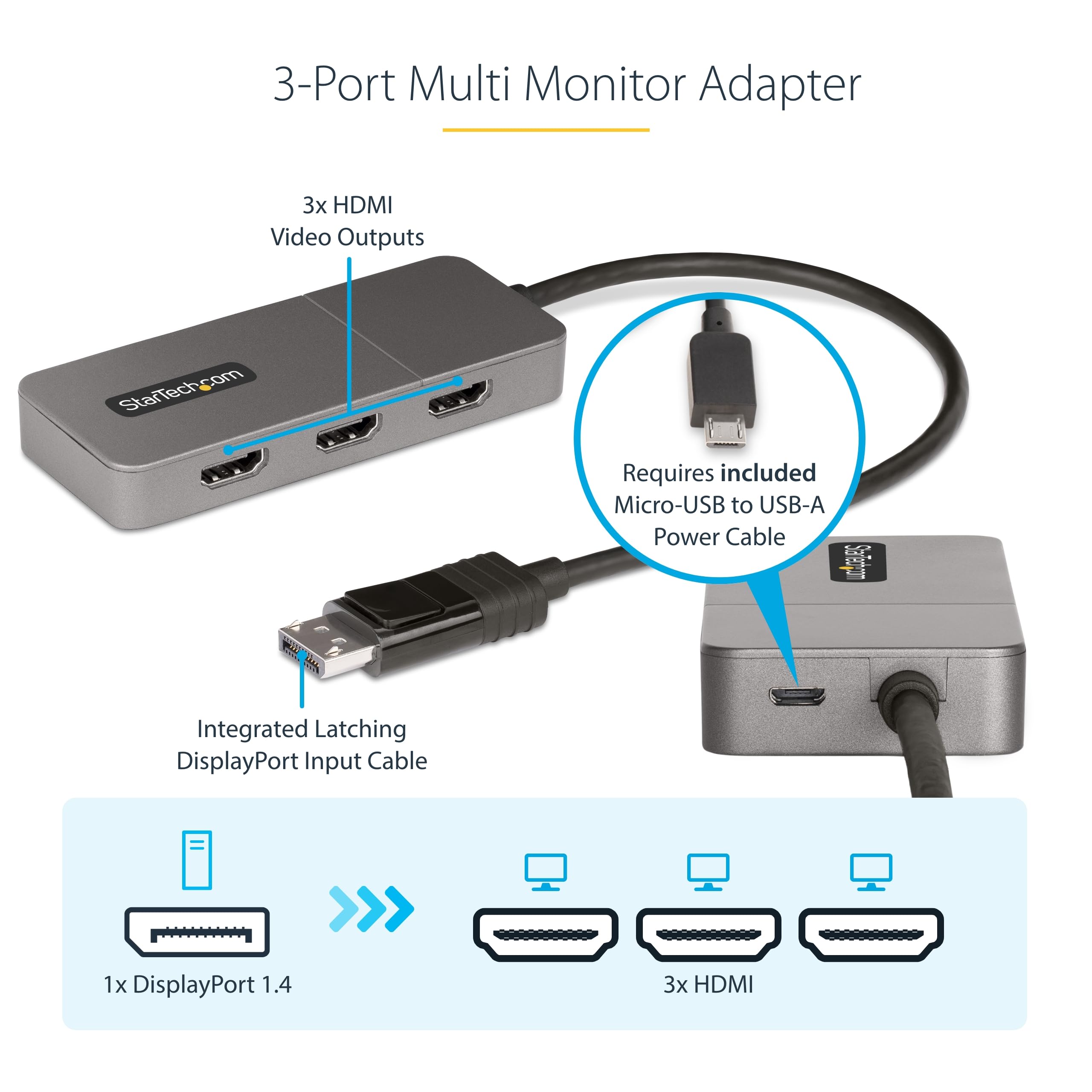 startech-com-hub-mst-displayport-1-4-vers-3x-hdmi-4k-60hz-hdr-30cm image 3