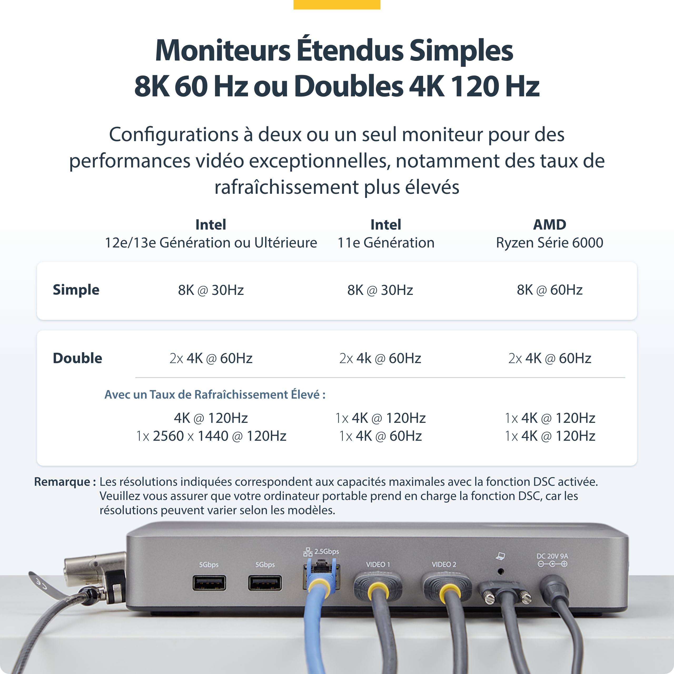 startech-com-dock-usb4-sans-pilote-double-hdmi-2-1-4k-120hz-8k-100w-pd-2-5-gbe image 5