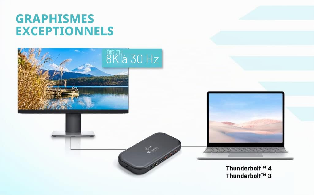 i-tec-station-d-accueil-thunderbolt-3-usb-c-2x-4k-60w-hdmi-glan-sd image 4
