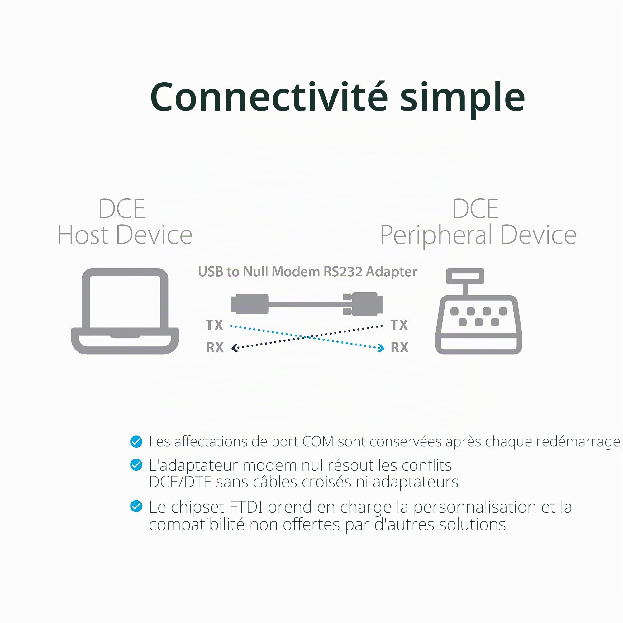 startech-com-icusb232ftn-adaptateur-usb-vers-s-rie-rs232-null-modem-1-8m-ftdi image 3