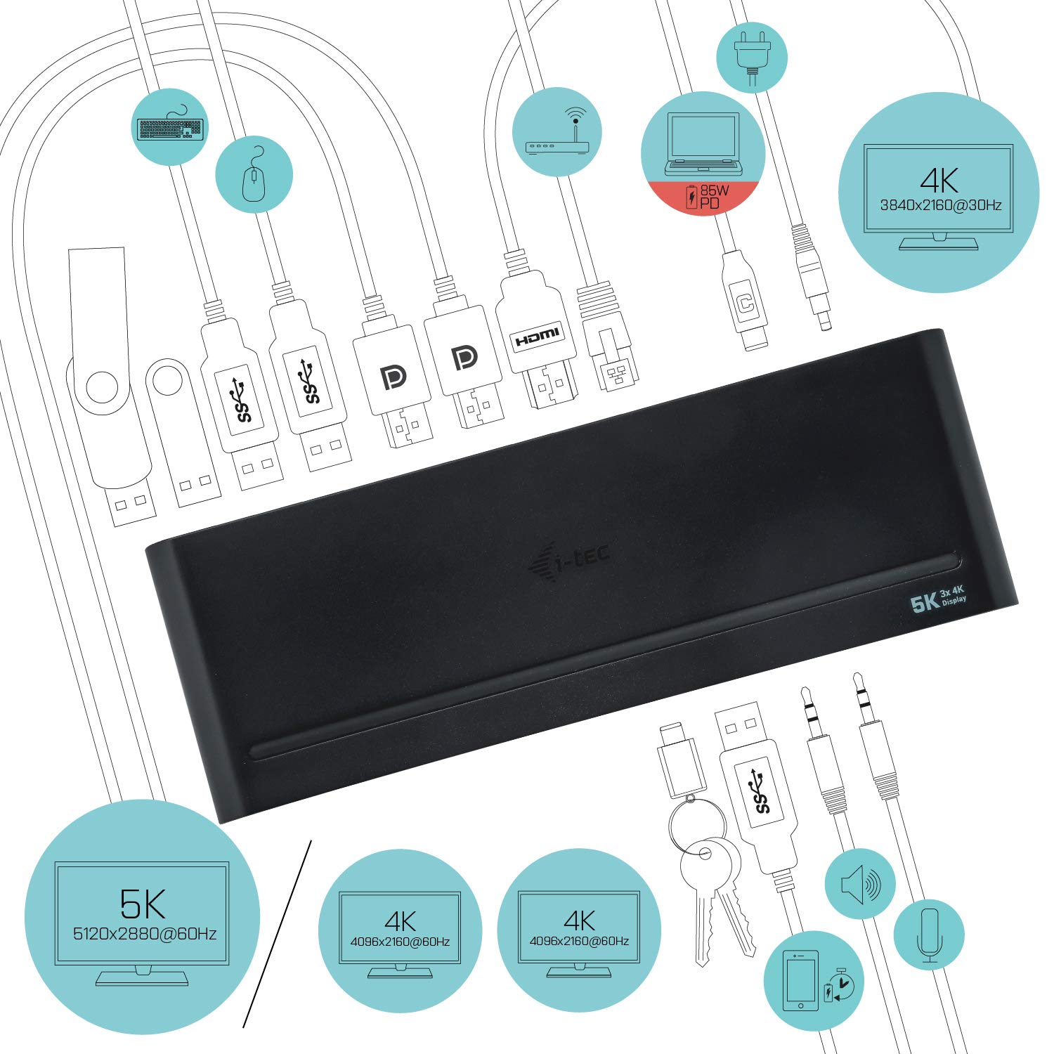i-tec-station-d-accueil-usb-c-usb-3-0-triple-4k-2x-displayport-hdmi-lan-power-de image 5
