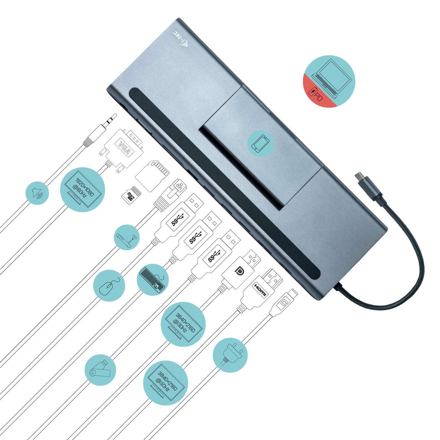i-tec-c31flatdockpdplus-station-d-accueil-usb-c-m-tal-4k-hdmi-vga-displayport-85 image 2