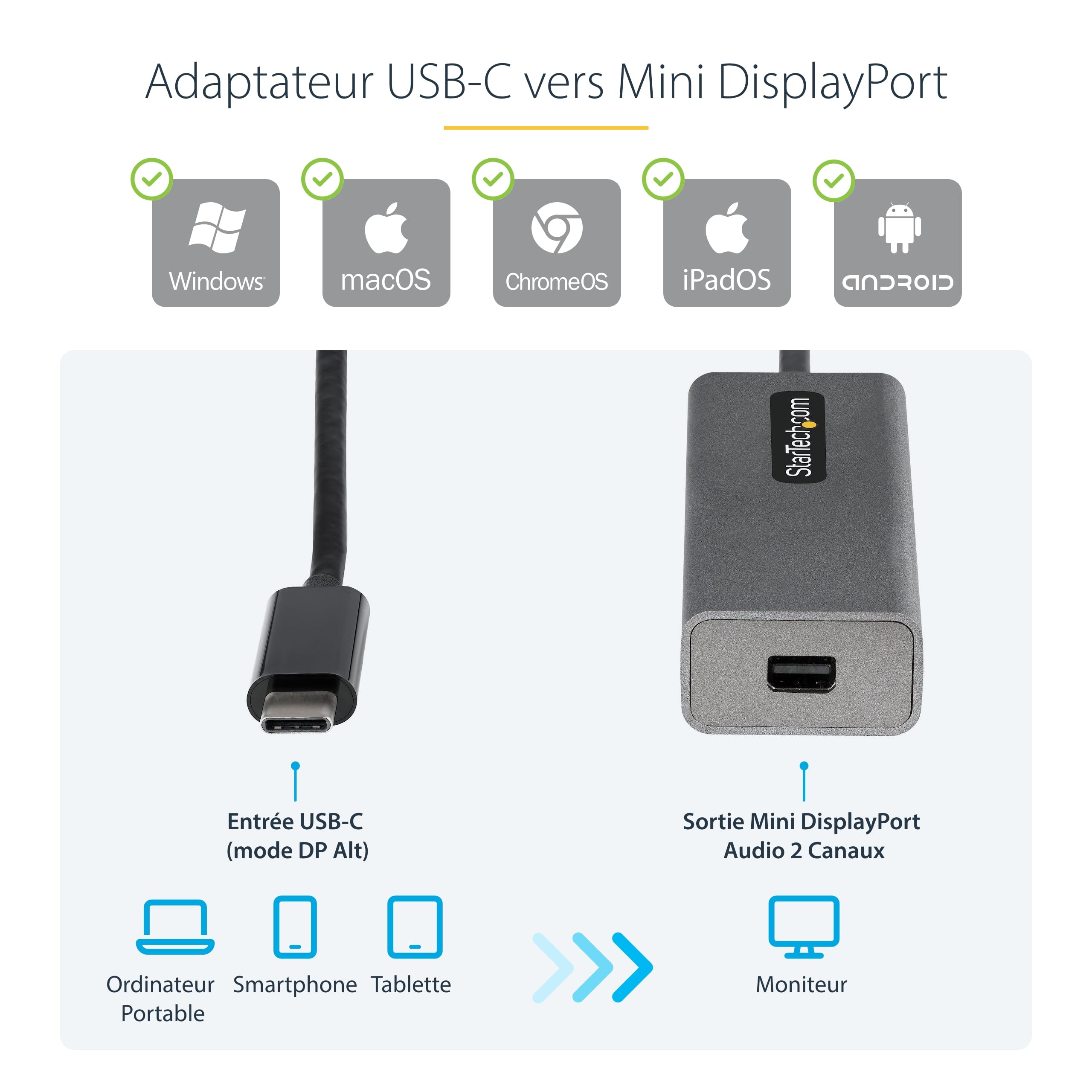 startech-adaptateur-usb-c-vers-mini-displayport-4k-60hz-30-cm image 3
