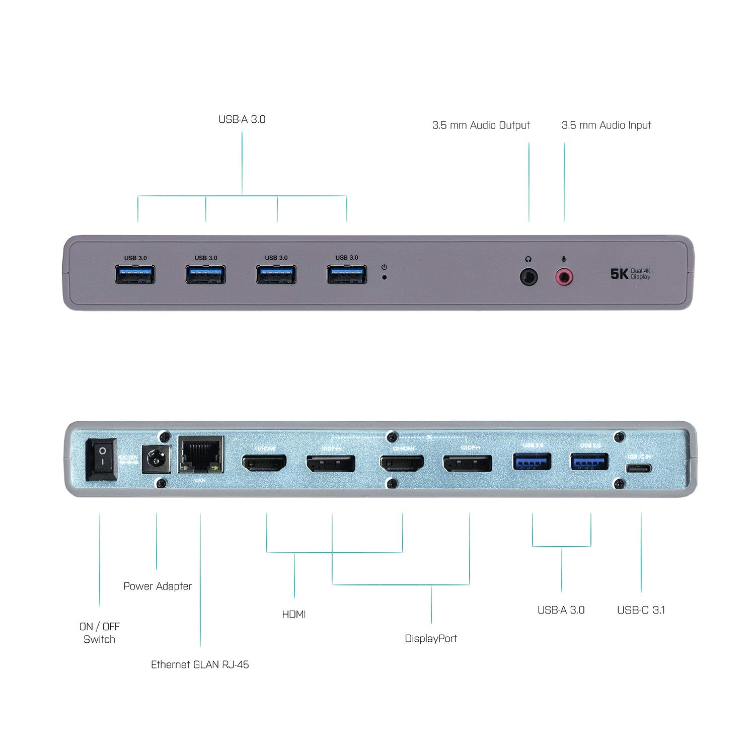 i-tec-station-d-accueil-universelle-usb-3-0-usb-c-5k-2x-4k-dual-hdmi-dual-displa image 4