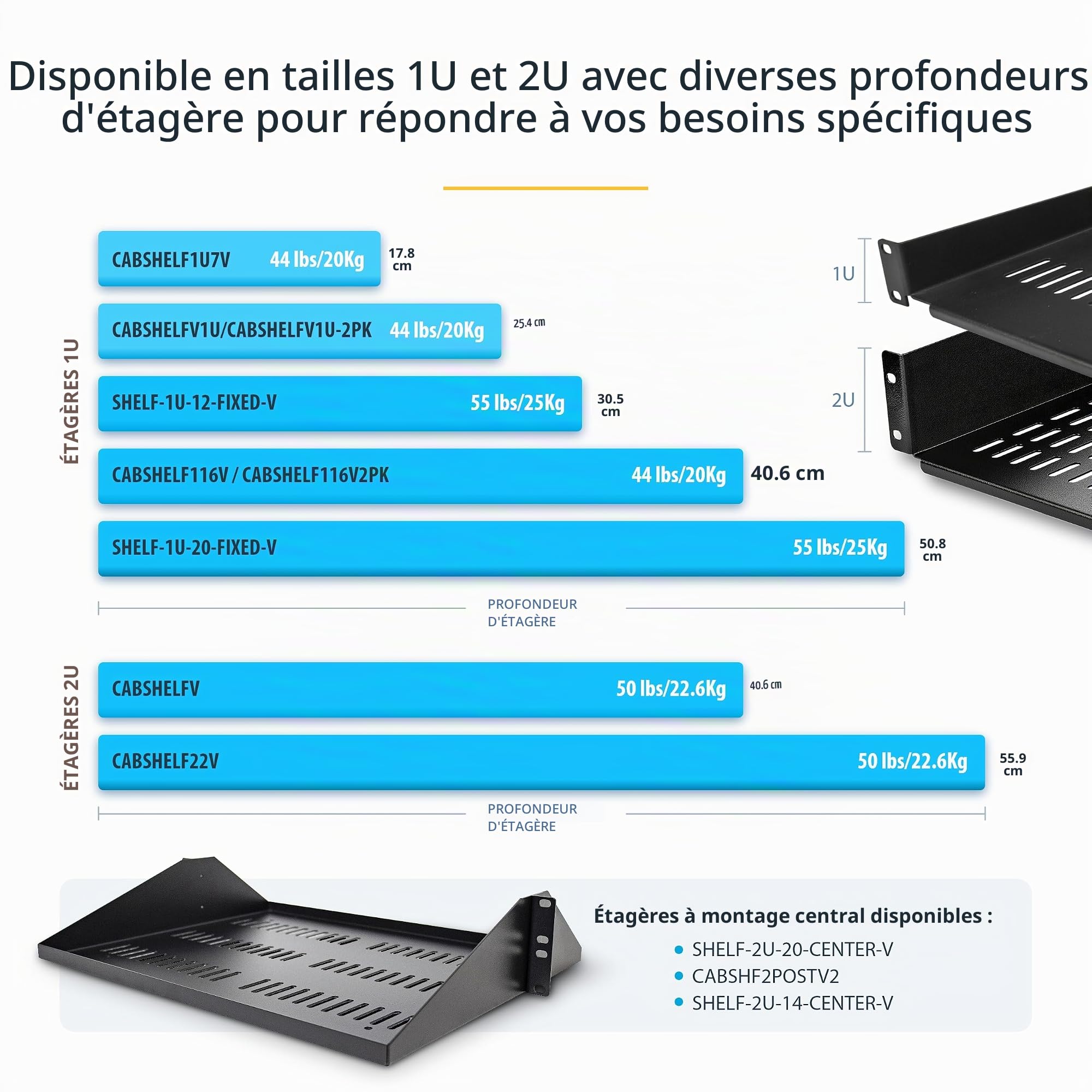 startech-com-shelf-1u-12-fixed-v-tag-re-rack-19-1u-ventil-e-30-5-cm-25-kg-noir image 7