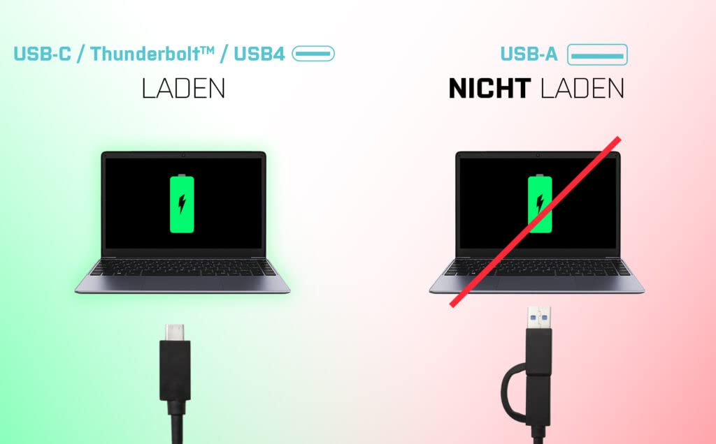 i-tec-station-d-accueil-usb-3-0-usb-c-thunderbolt-triple-cran-4k-60hz-pd-65w-sol image 5