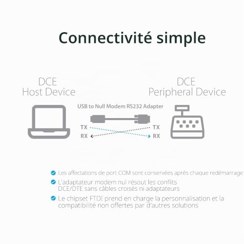 startech-com-icusb232ftn-adaptateur-usb-vers-s-rie-rs232-null-modem-1-8m-ftdi image 8