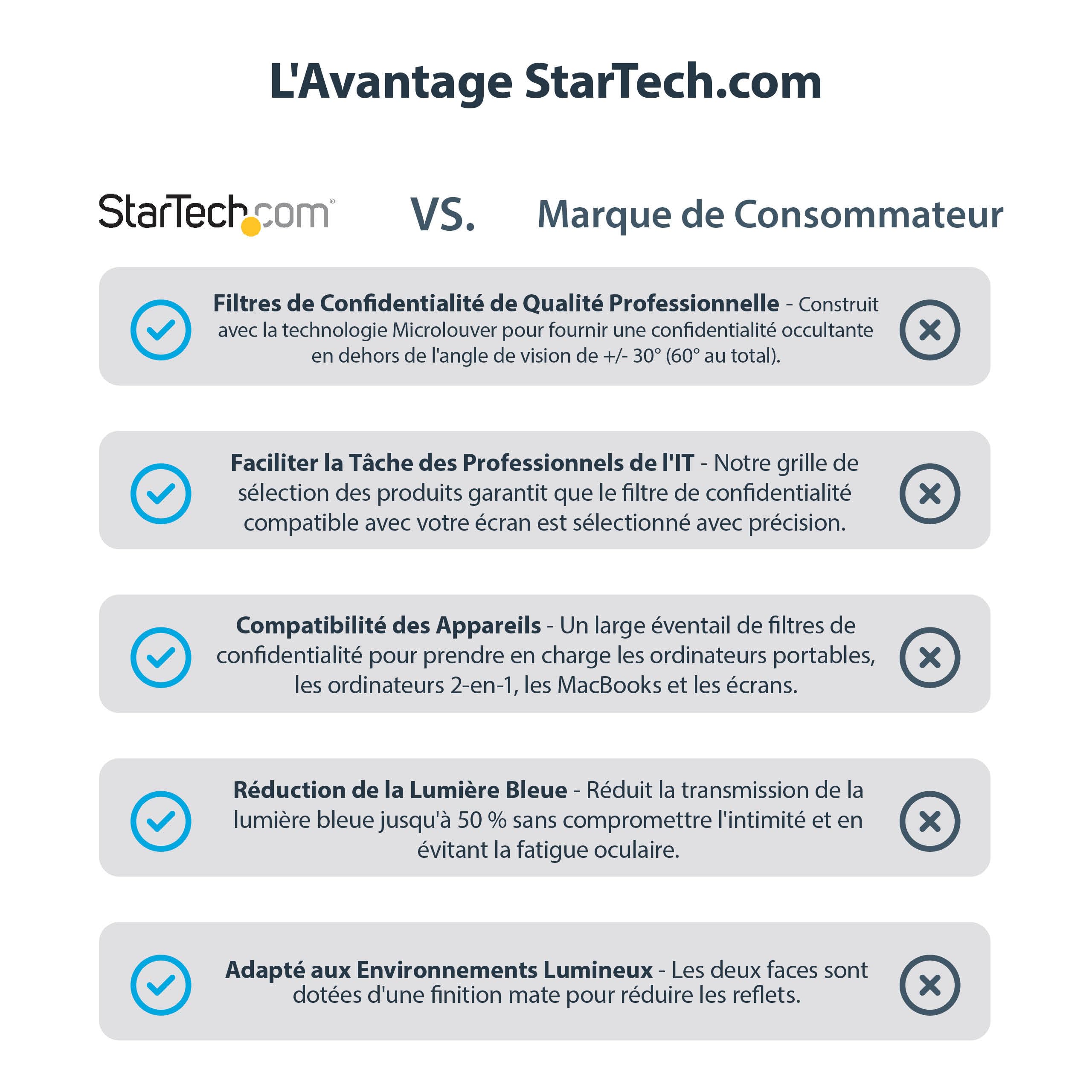 startech-com-filtre-confidentialit-macbook-pro-14-m1-m4-rabattable-r-versible image 7