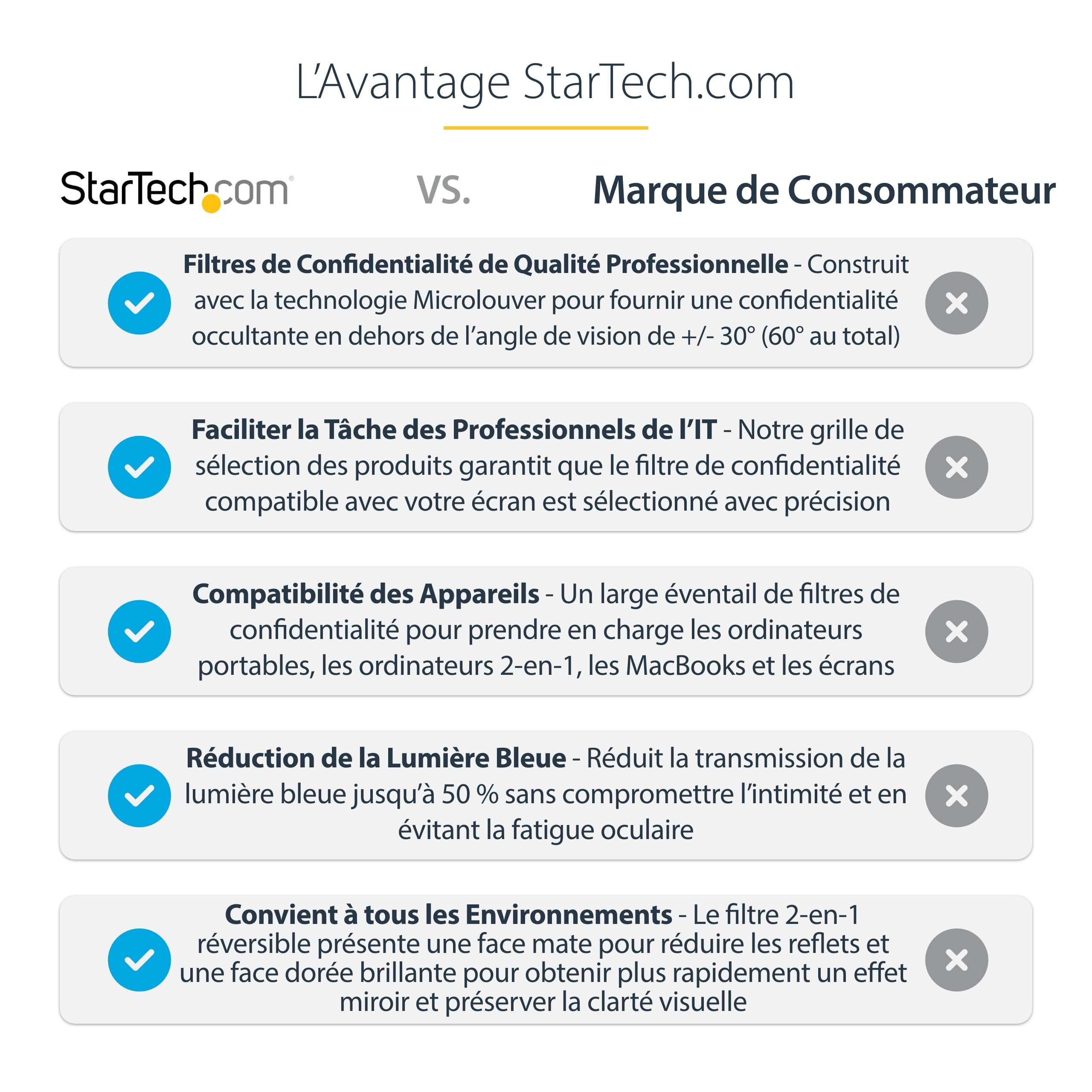 startech-com-filtre-confidentialit-macbook-pro-16-m1-m2-m3-m4-anti-reflets-doubl image 8