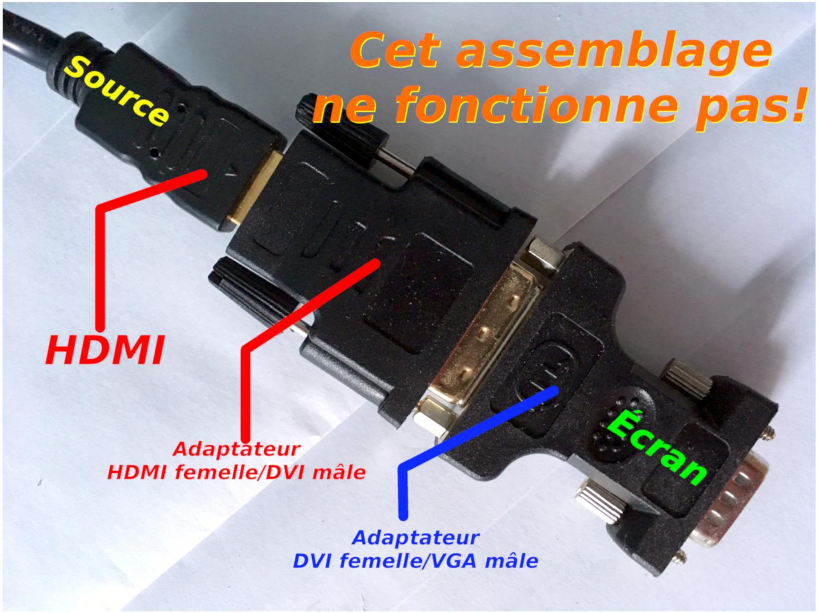 Simple et efficace