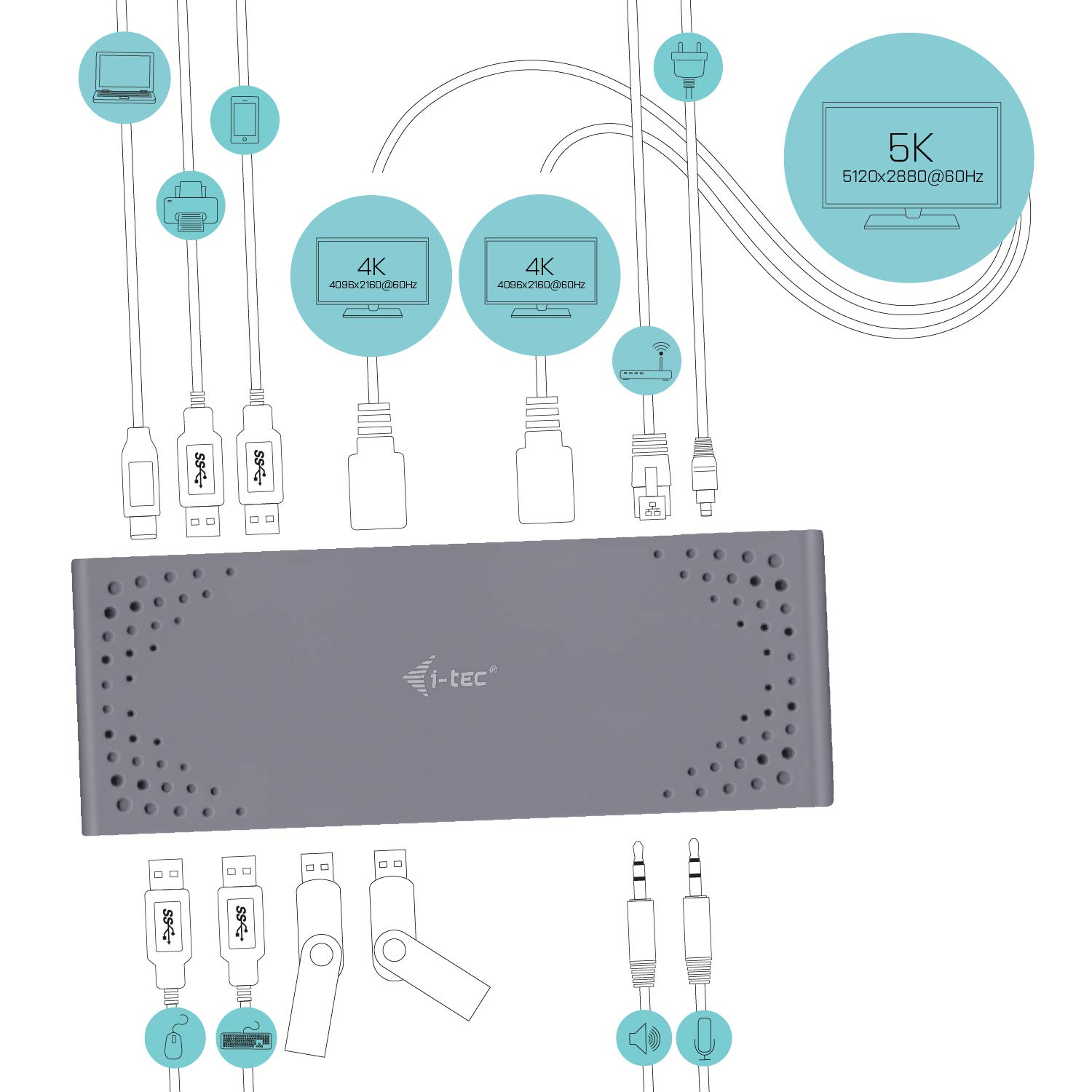 i-tec-station-d-accueil-universelle-usb-3-0-usb-c-5k-2x-4k-dual-hdmi-dual-displa image 5