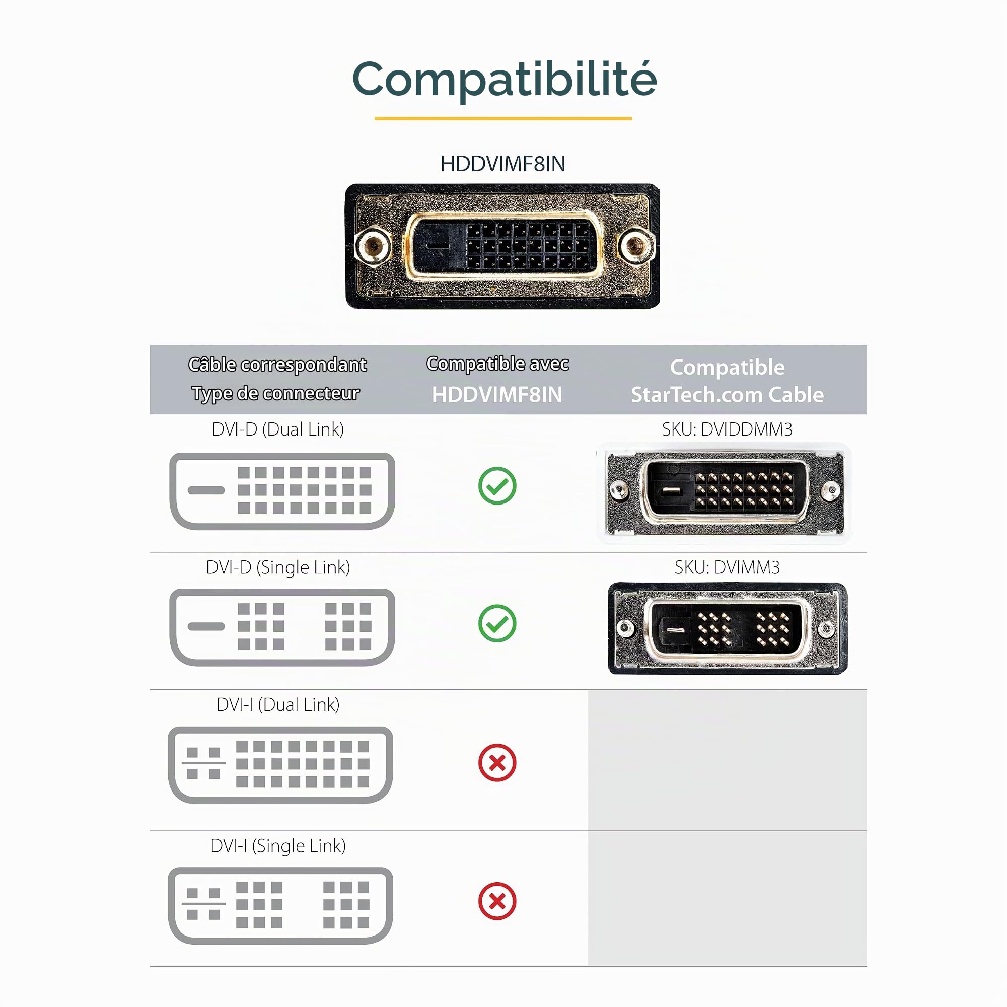 startech-com-hddvimf8in-c-ble-adaptateur-hdmi-m-le-vers-dvi-d-femelle-20-cm image 4