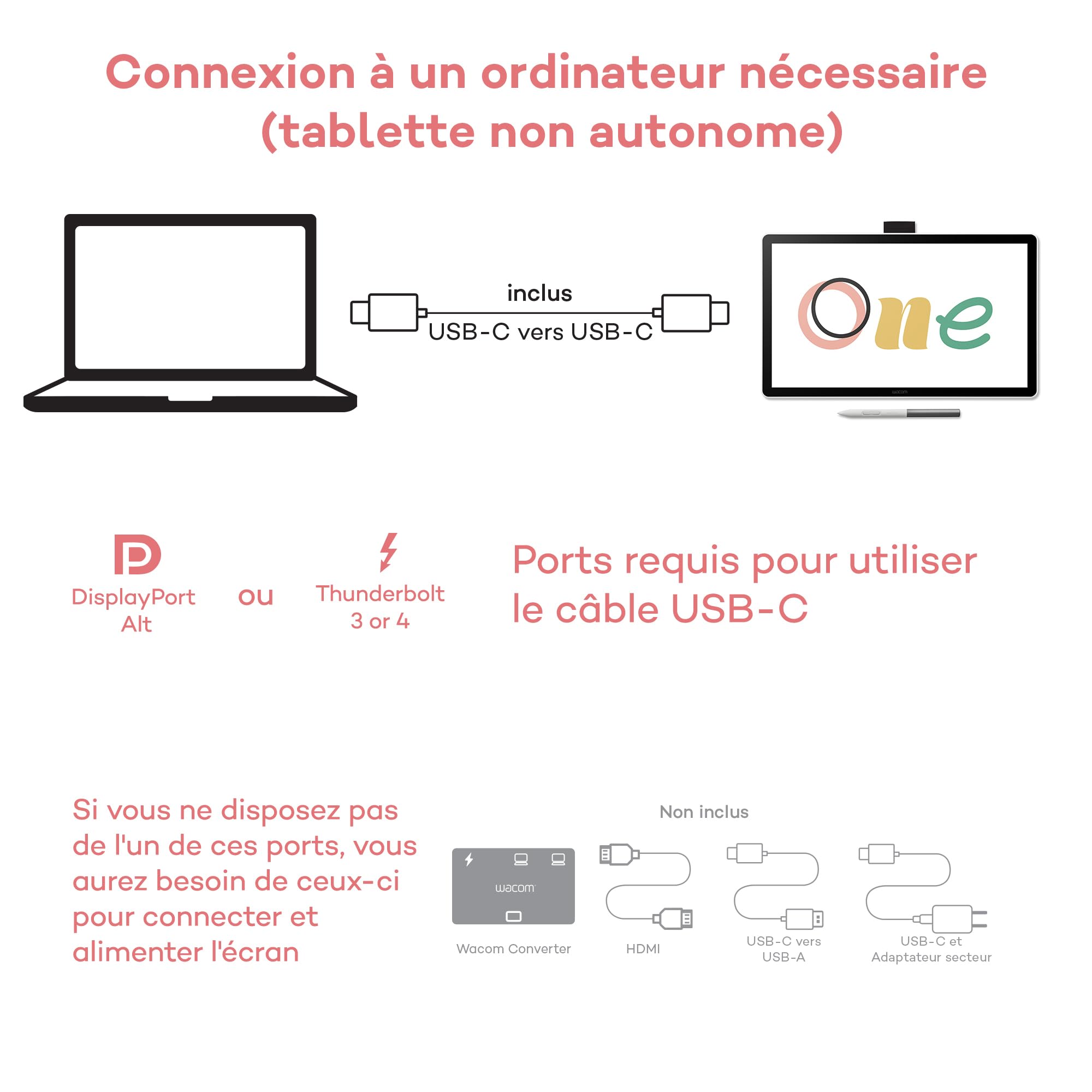 wacom-one-14-cran-stylet-full-hd-1920x1080-stylet-standard image 7