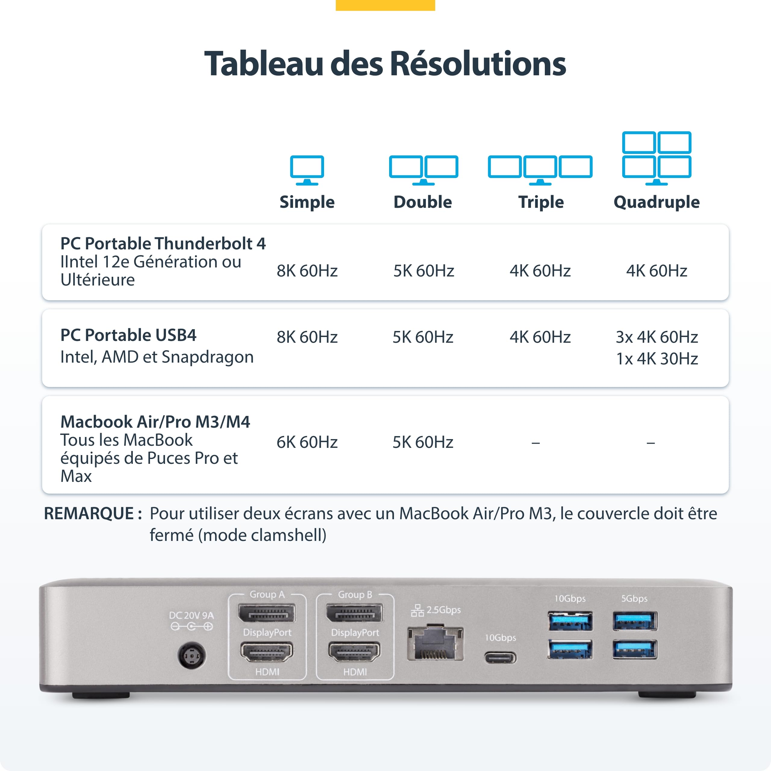 startech-com-st12mhdlan-series-station-d-accueil-thunderbolt-4-usb4-16-ports-qua image 5