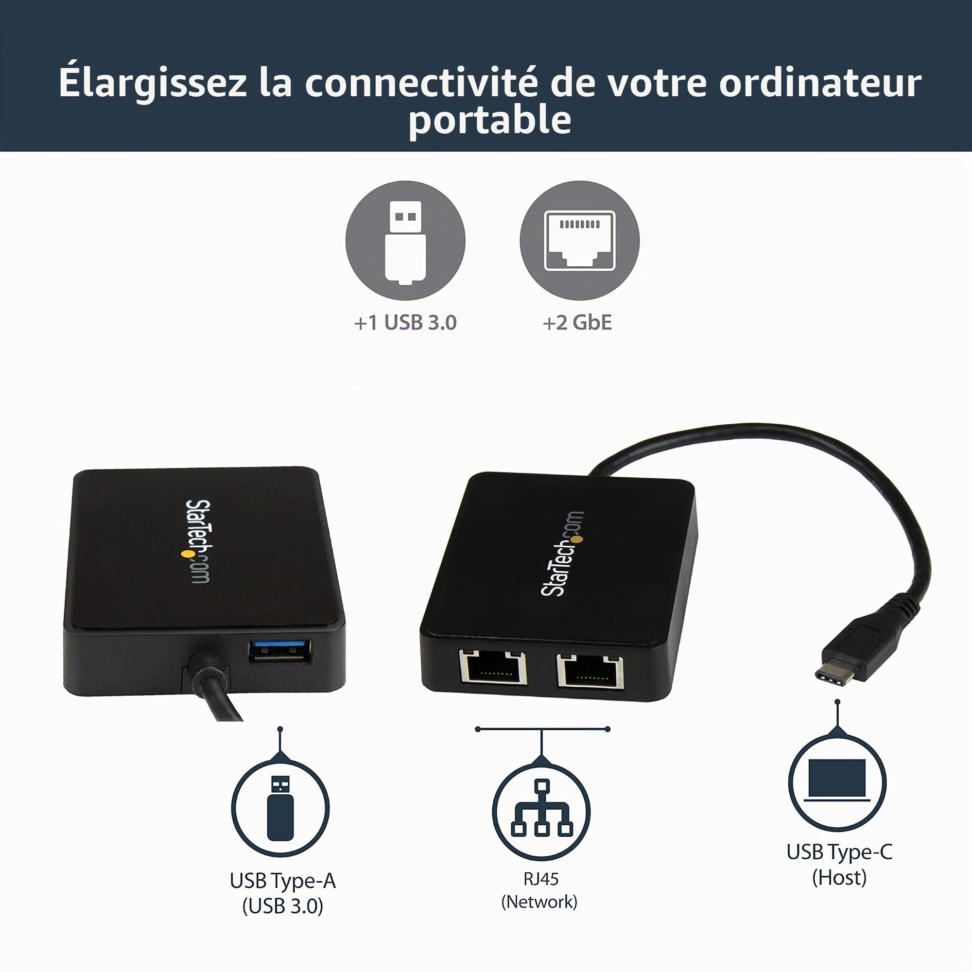 startech-com-adaptateur-usb-c-vers-double-gigabit-ethernet-usb-3-0 image 2