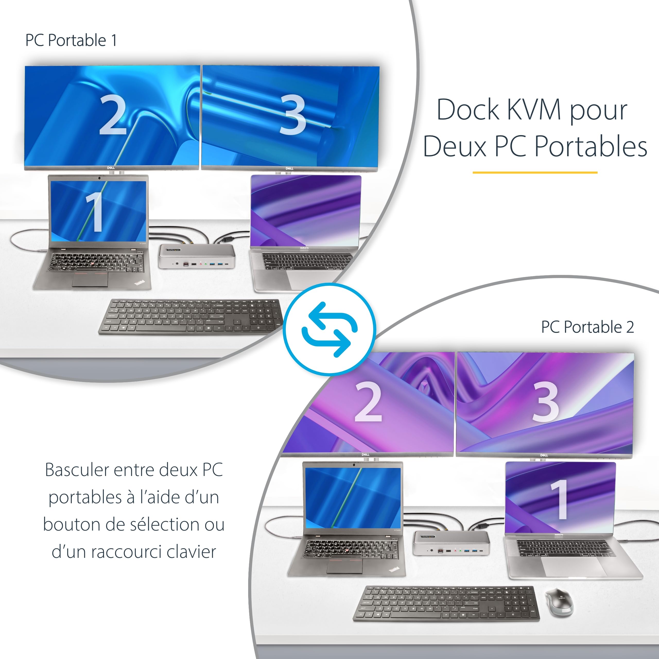 startech-com-dock-kvm-usb-c-2-pc-portables-double-displayport-4k-60hz-90w-gbe image 2