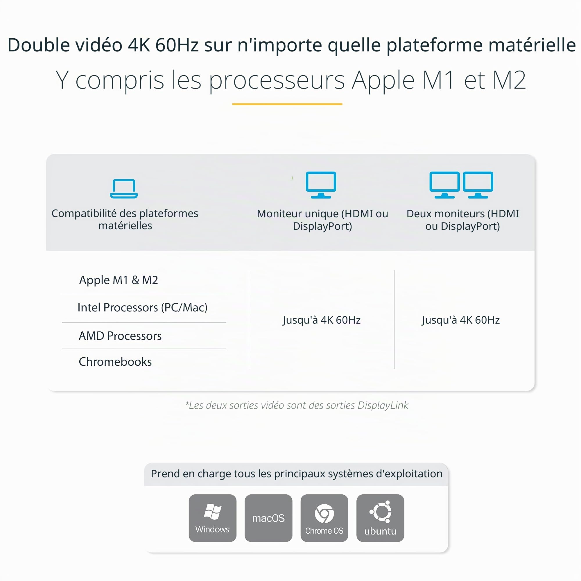 startech-com-st12mhdlan-station-d-accueil-hybride-usb-c-usb-a-double-4k-hdmi-dis image 4