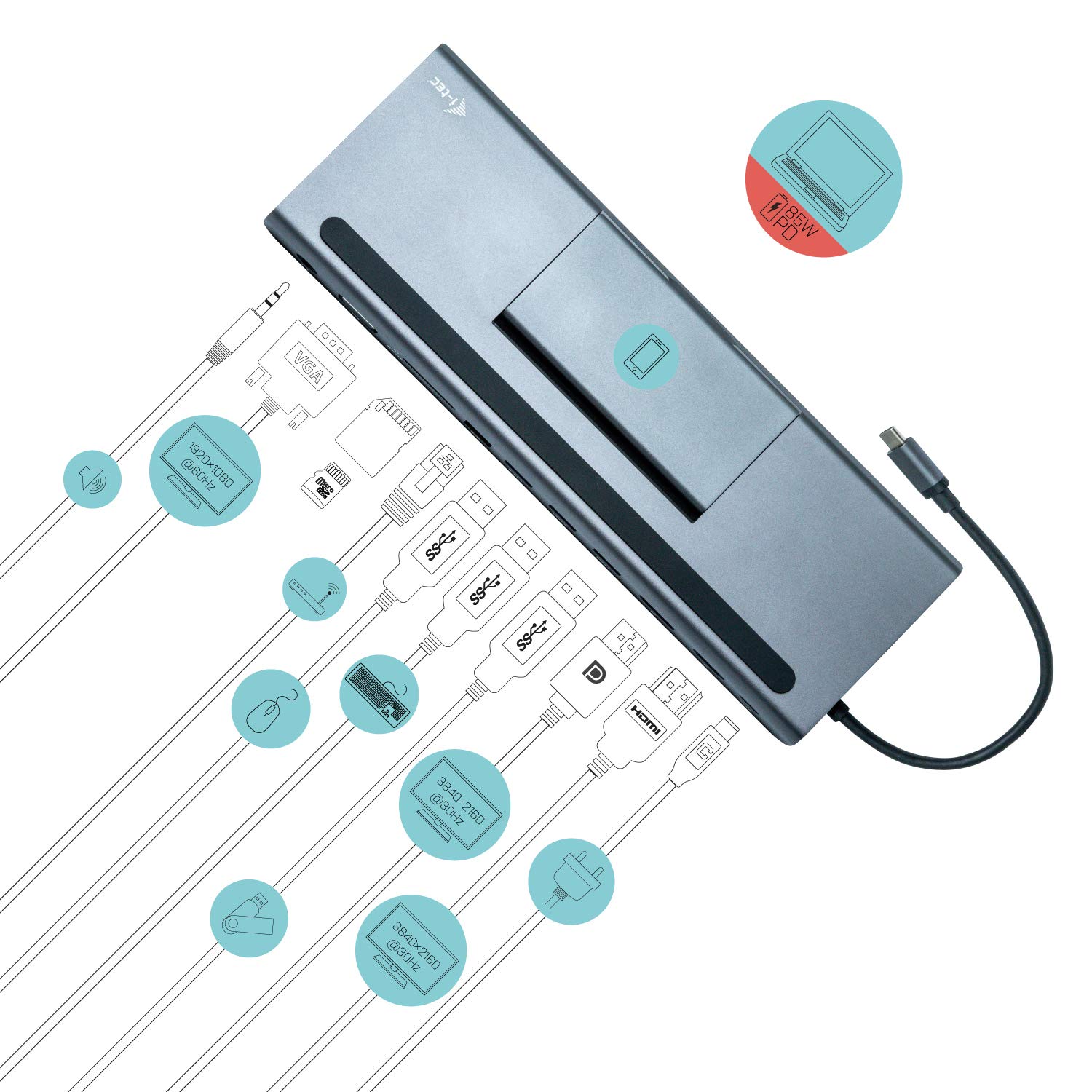 i-tec-station-d-accueil-usb-c-4k-avec-adaptateur-secteur-112w-hdmi-displayport-v image 2