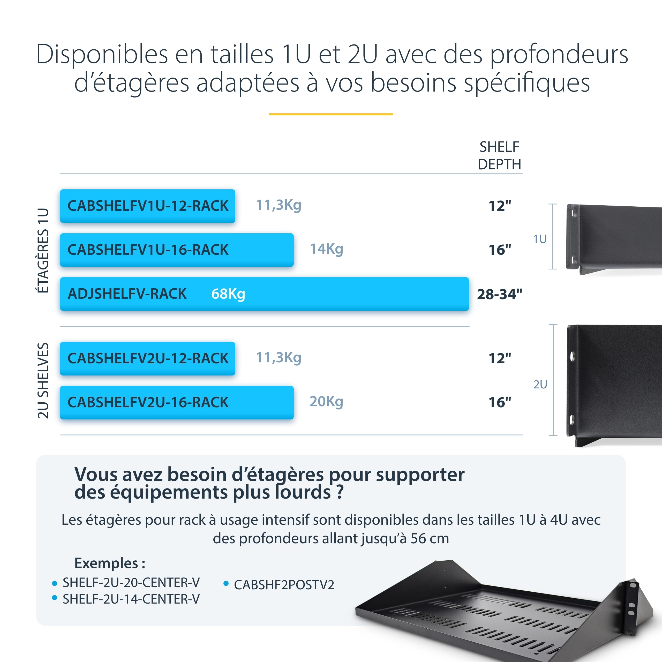 startech-com-cabshelfv1u-16-rack-tag-re-ventil-e-rack-19-1u-40cm-14kg image 7
